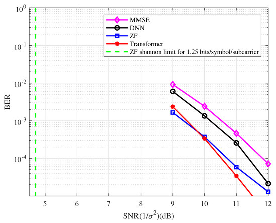 Entropy 25 00852 g009