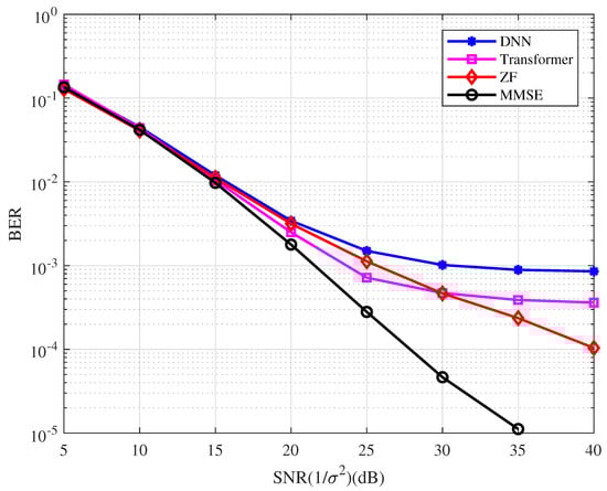 Entropy 25 00852 g011
