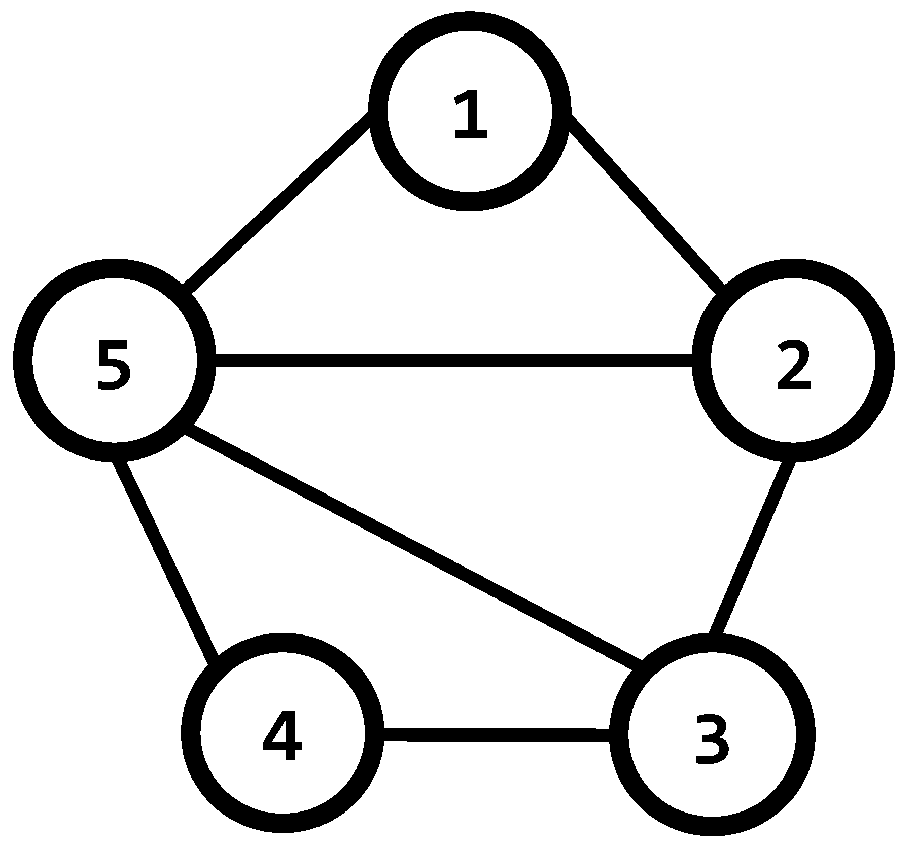 Entropy 25 00853 g002