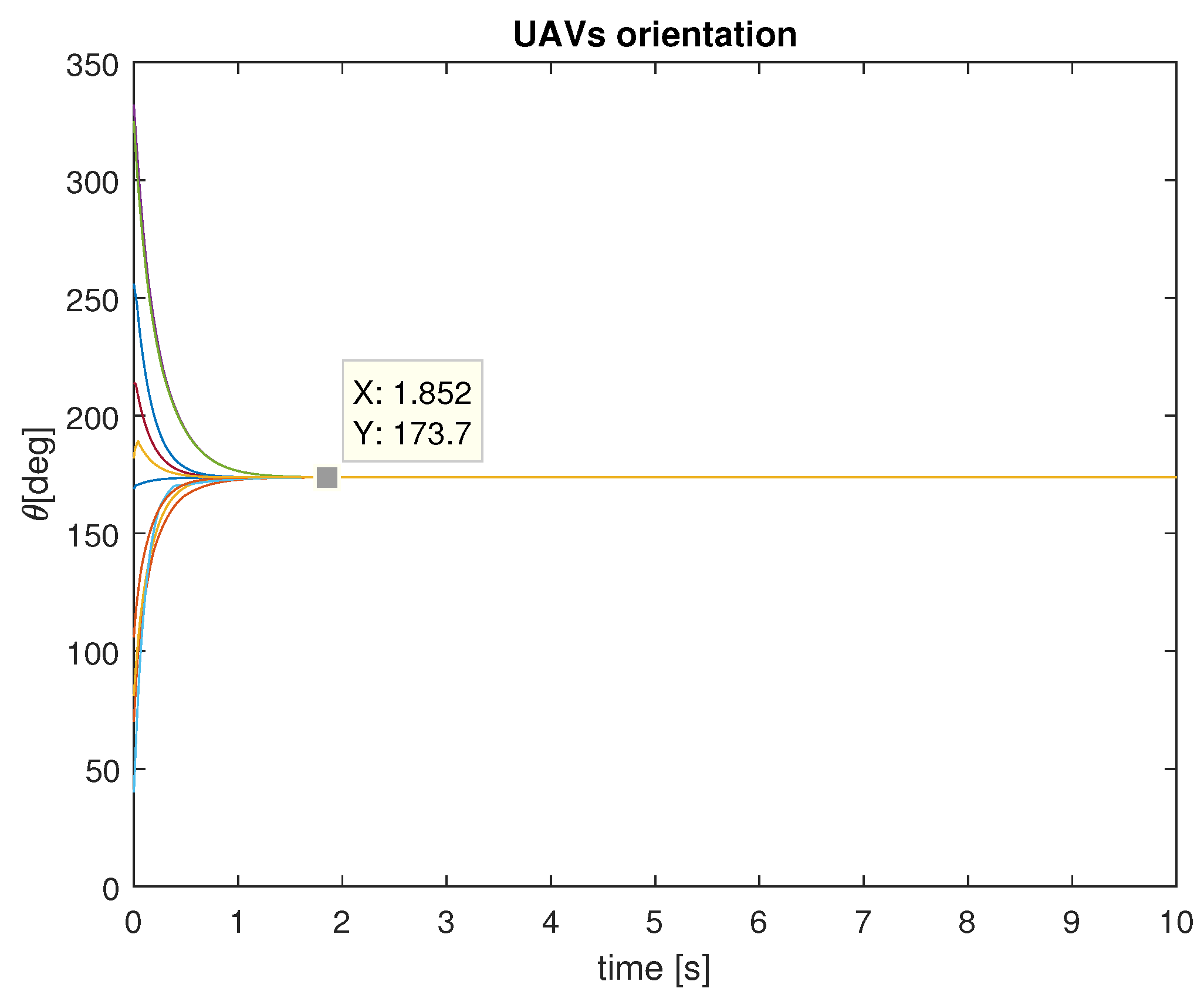 Entropy 25 00853 g005