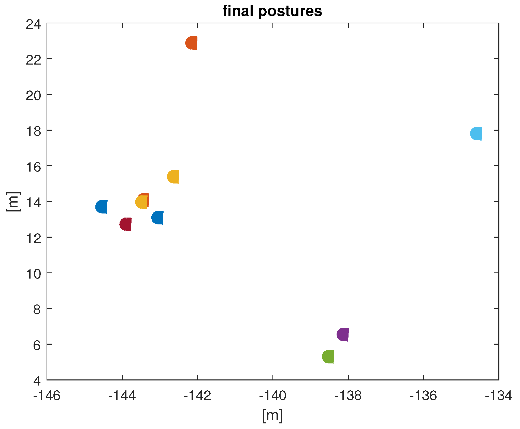 Entropy 25 00853 g007