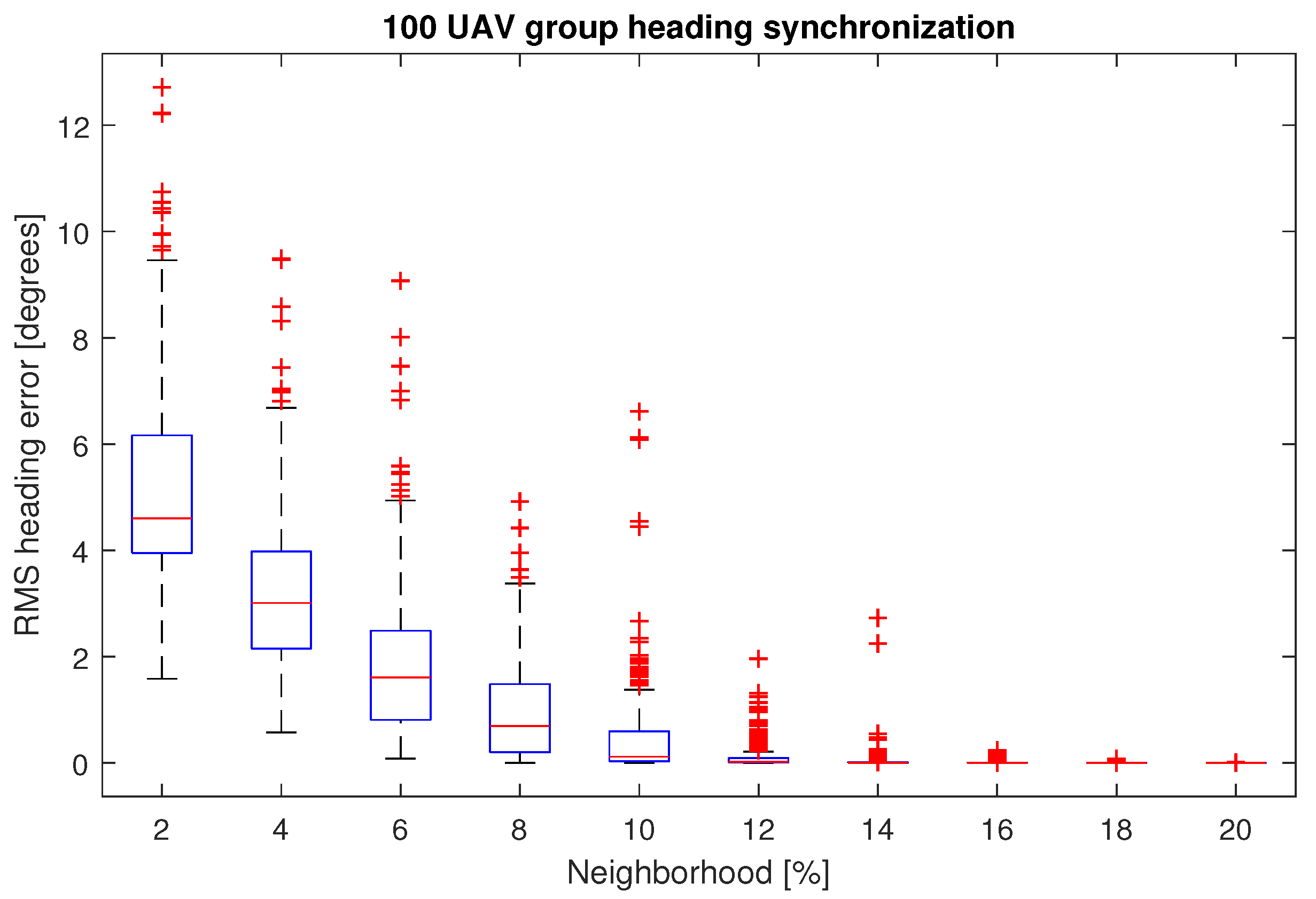 Entropy 25 00853 g008
