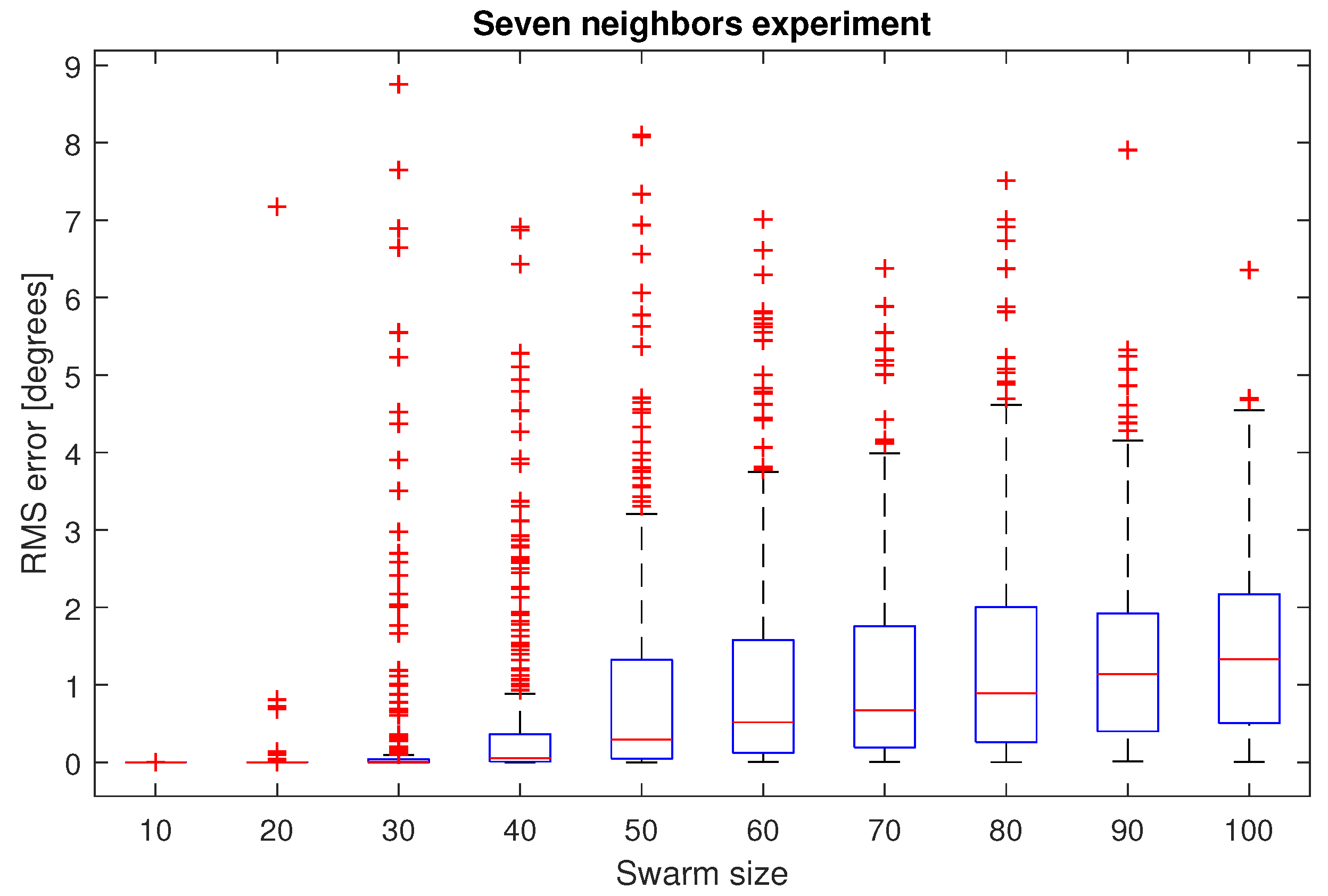 Entropy 25 00853 g009