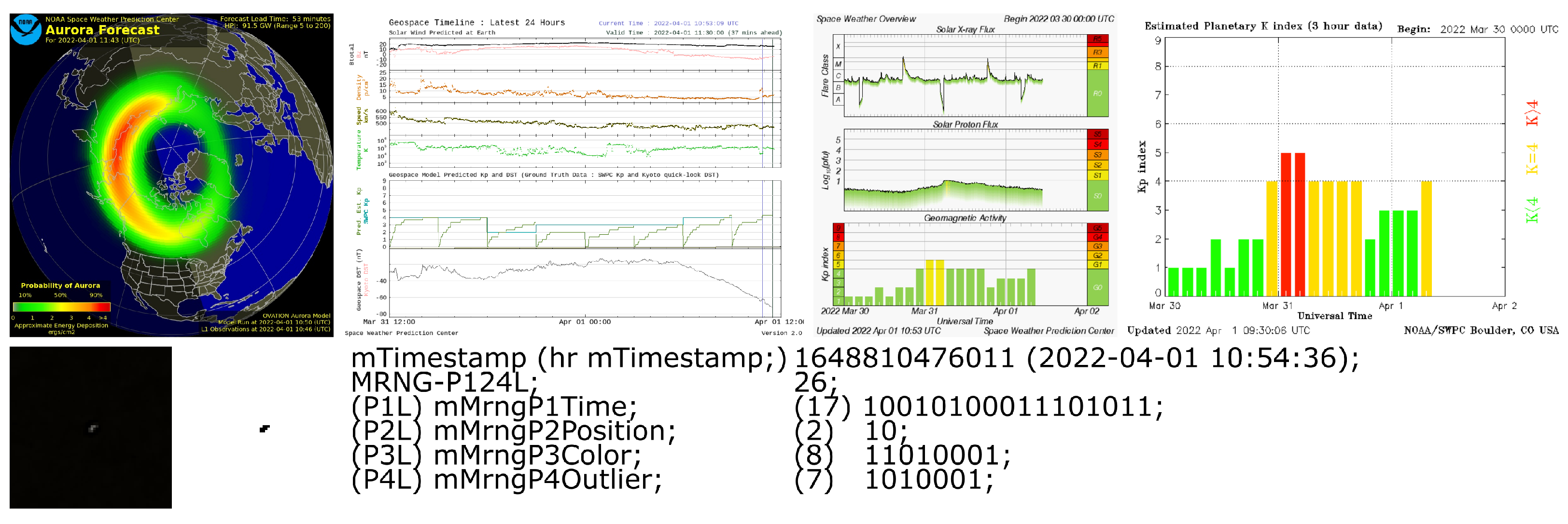 Entropy 25 00854 g001