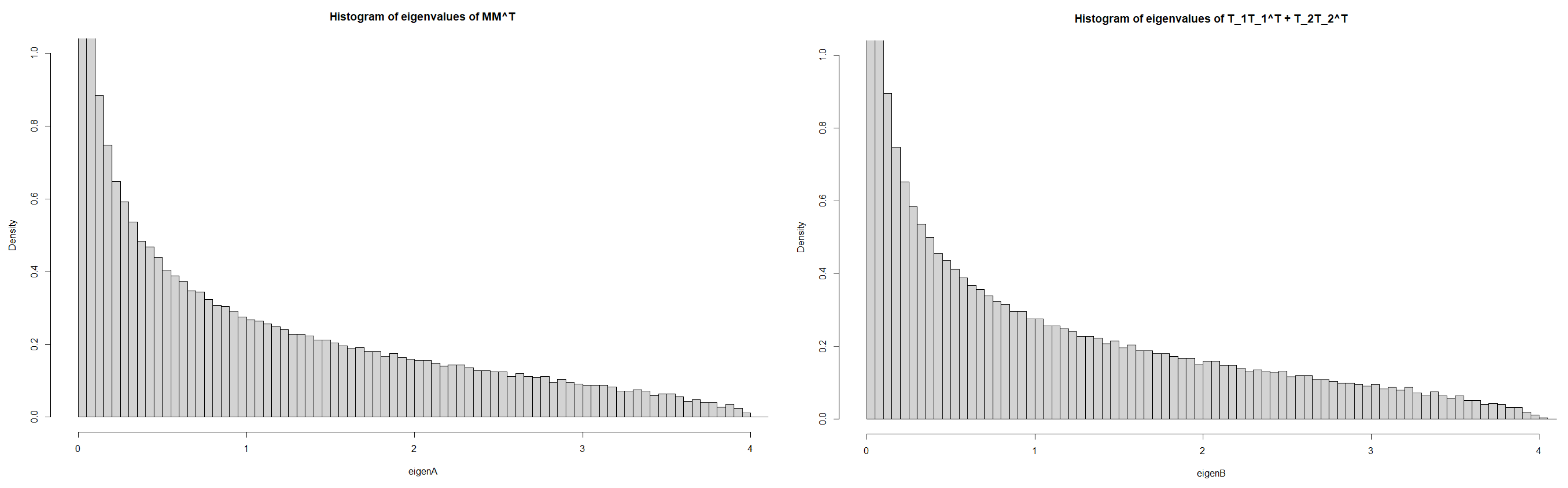 Entropy 25 00858 g001 Entropy 25 00858 g001