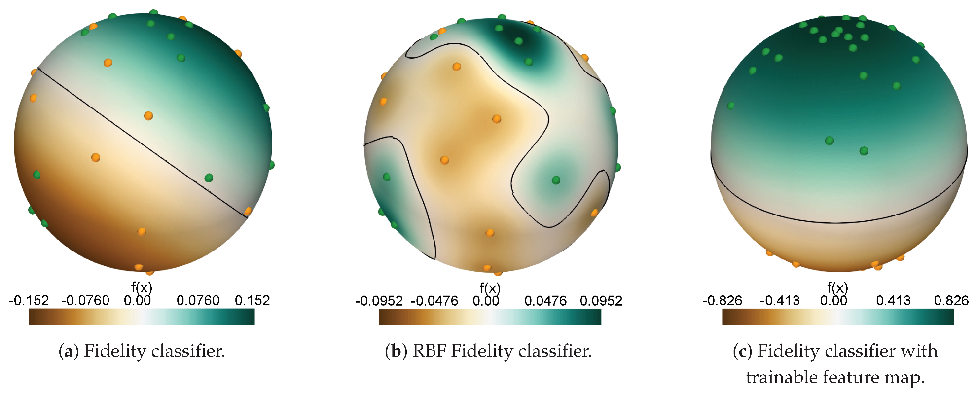 Entropy 25 00860 g002 Entropy 25 00860 g002