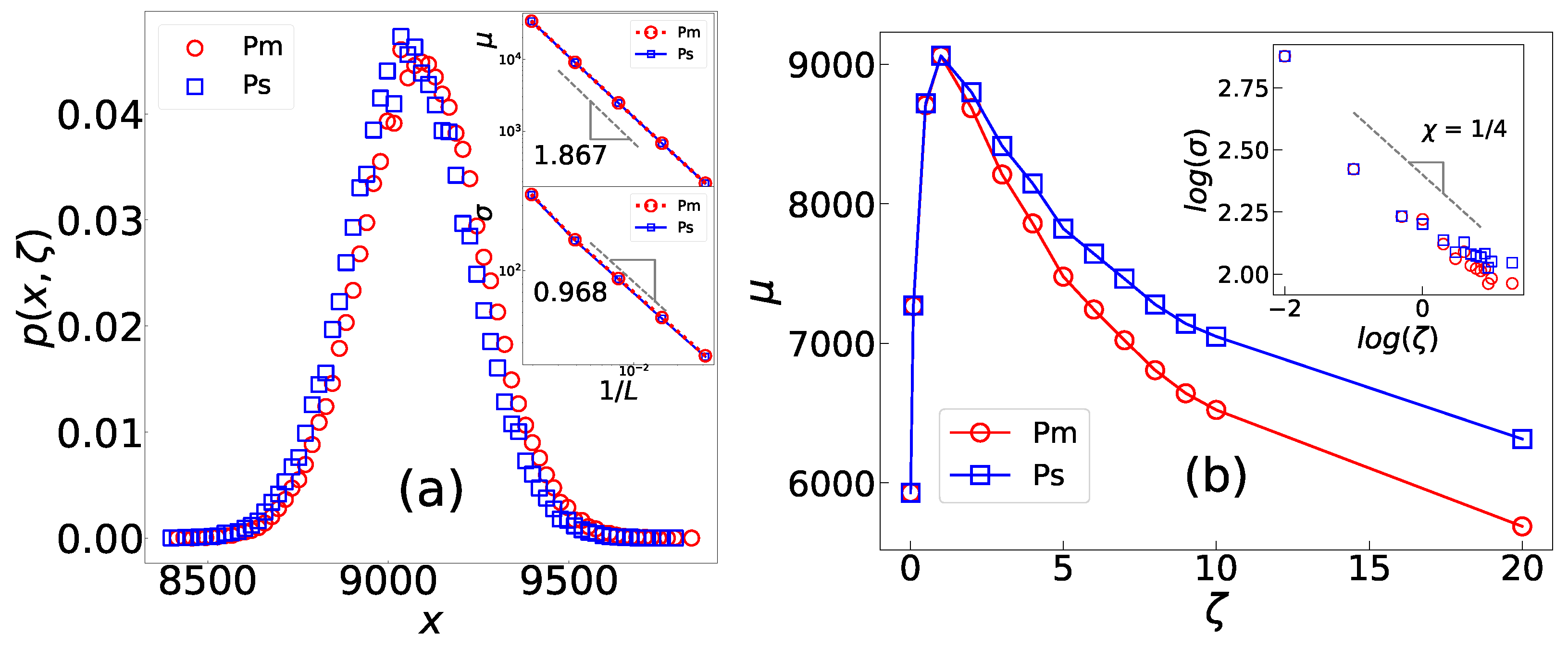 Entropy 25 00861 g002 Entropy 25 00861 g002