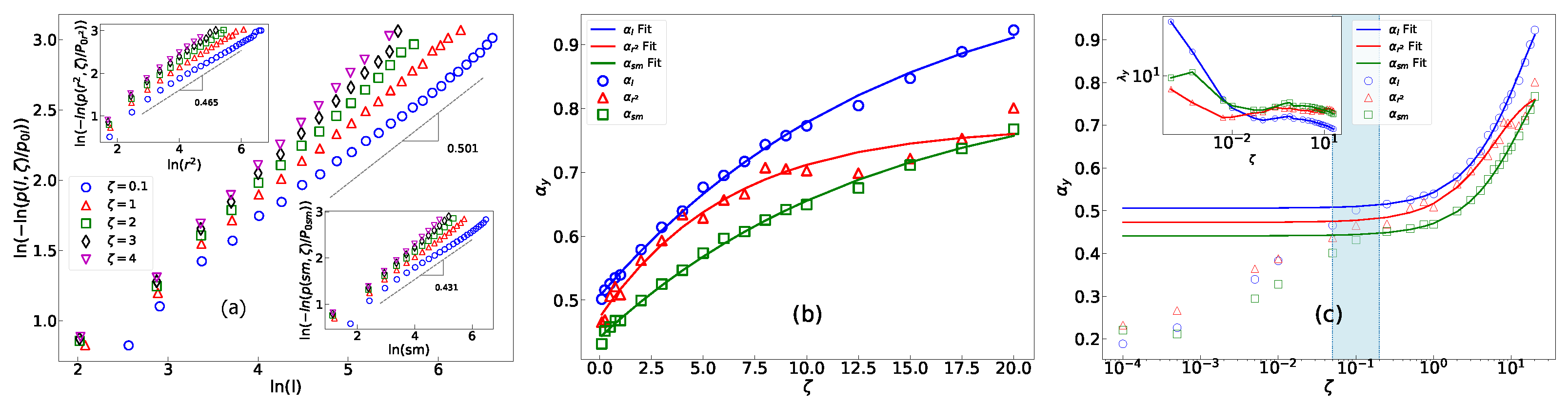 Entropy 25 00861 g003 Entropy 25 00861 g003