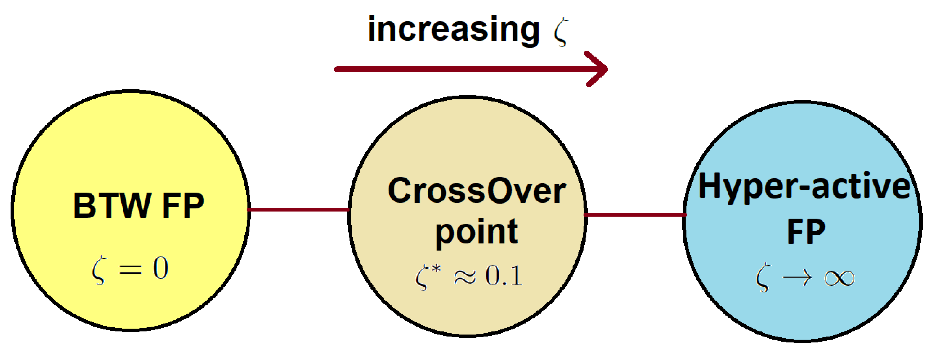 Entropy 25 00861 g004 Entropy 25 00861 g004