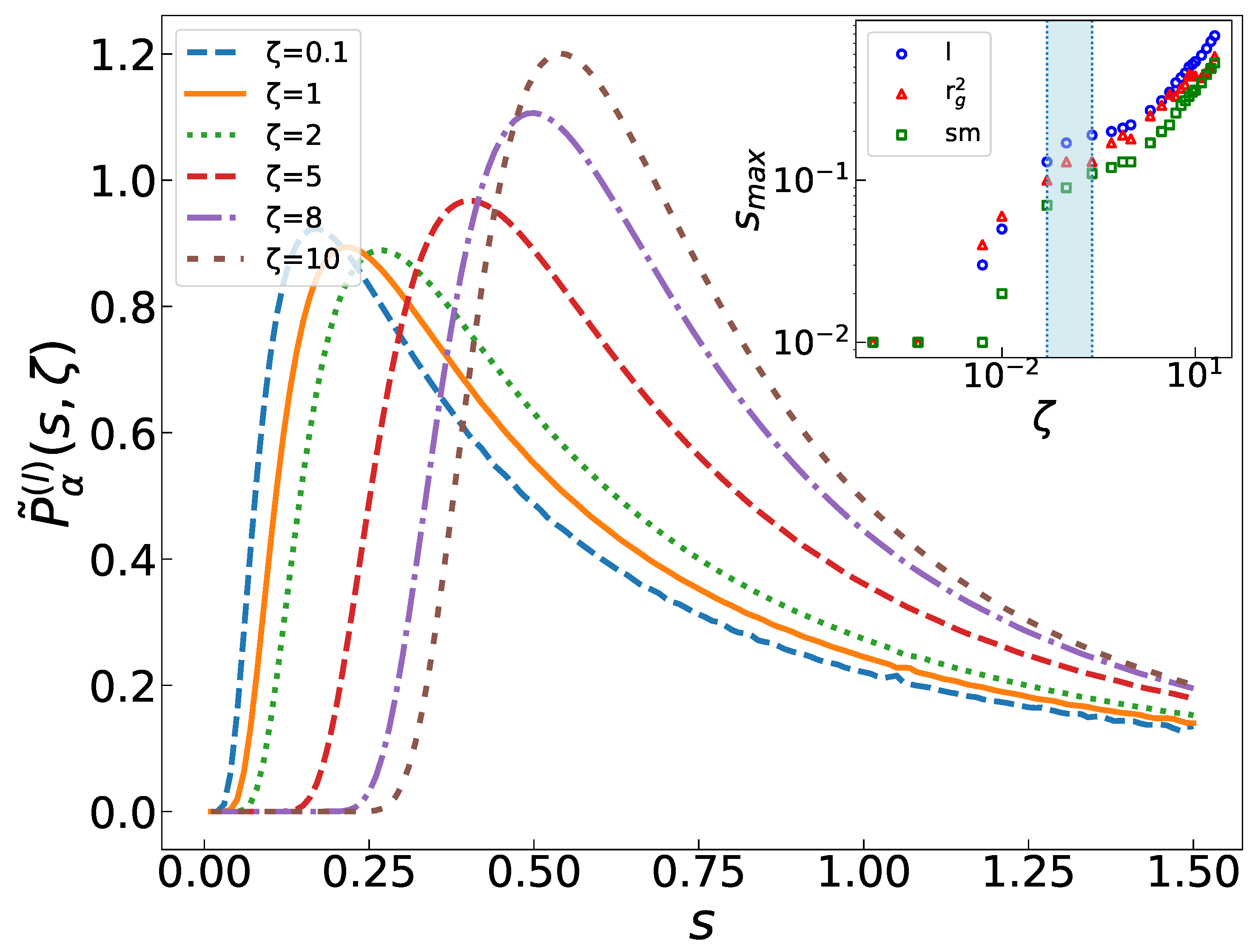 Entropy 25 00861 g005 Entropy 25 00861 g005