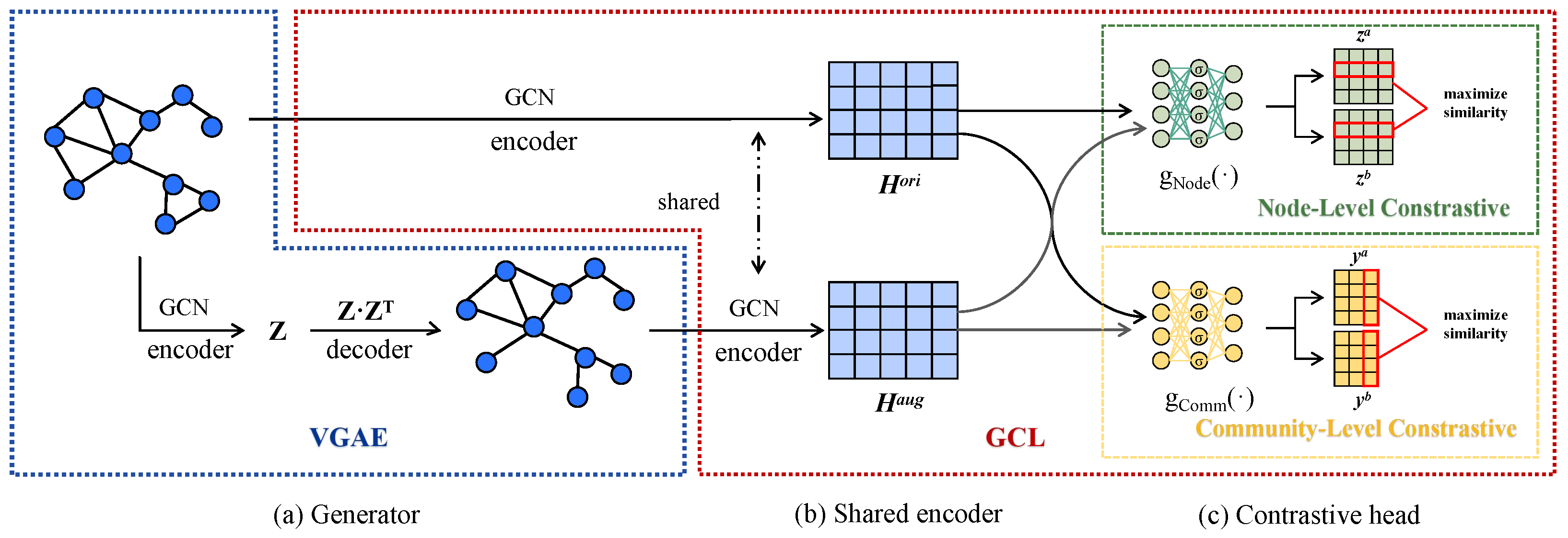 Entropy 25 00864 g001