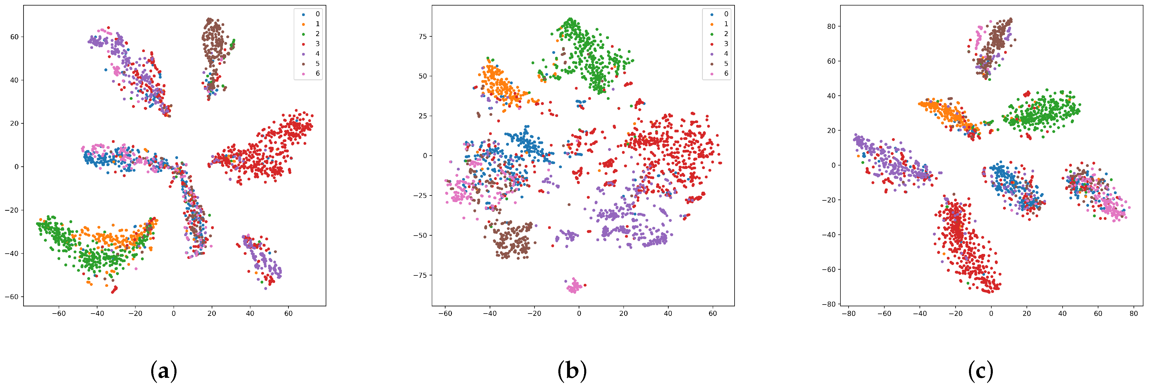 Entropy 25 00864 g003