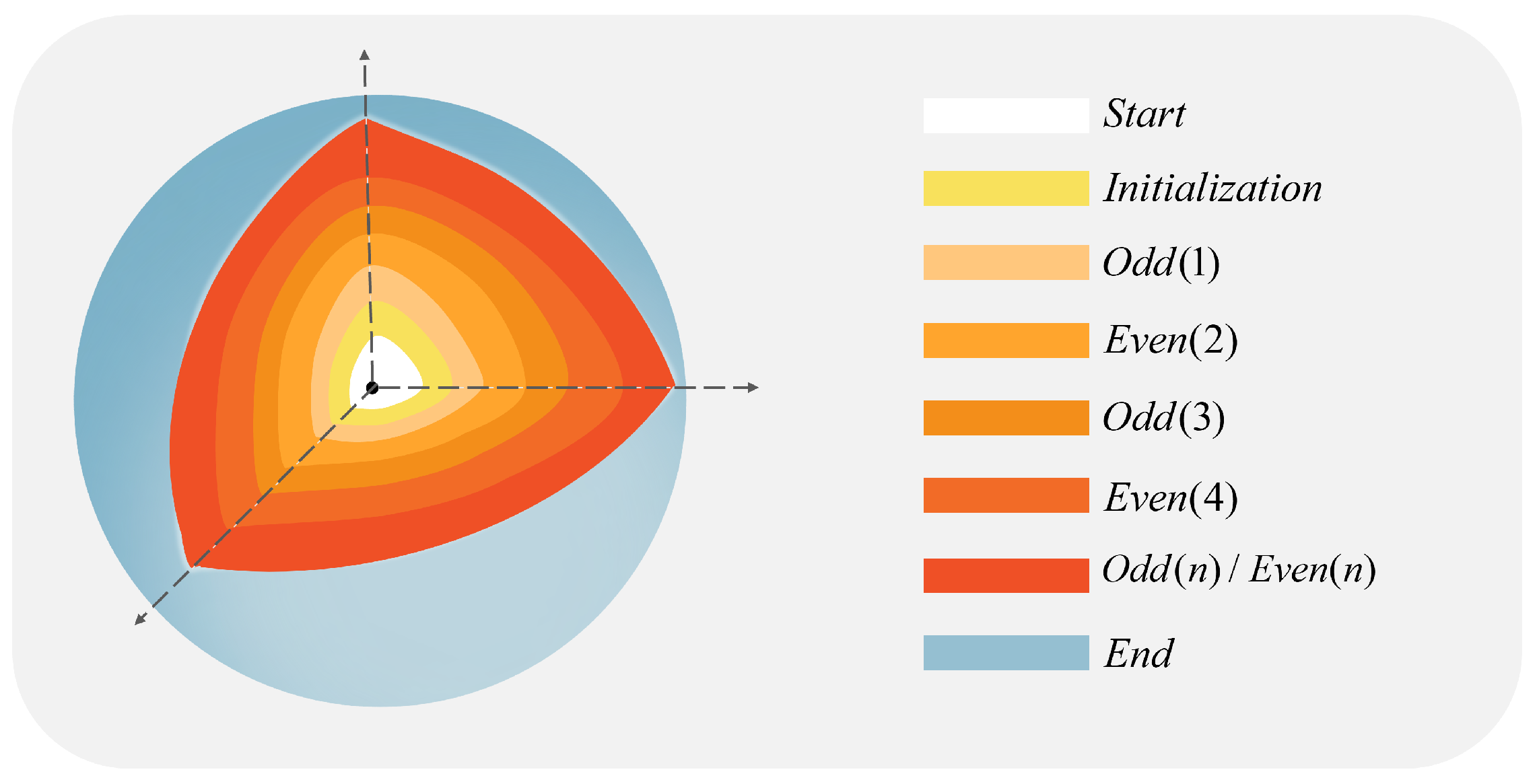 Entropy 25 00865 g004 Entropy 25 00865 g004