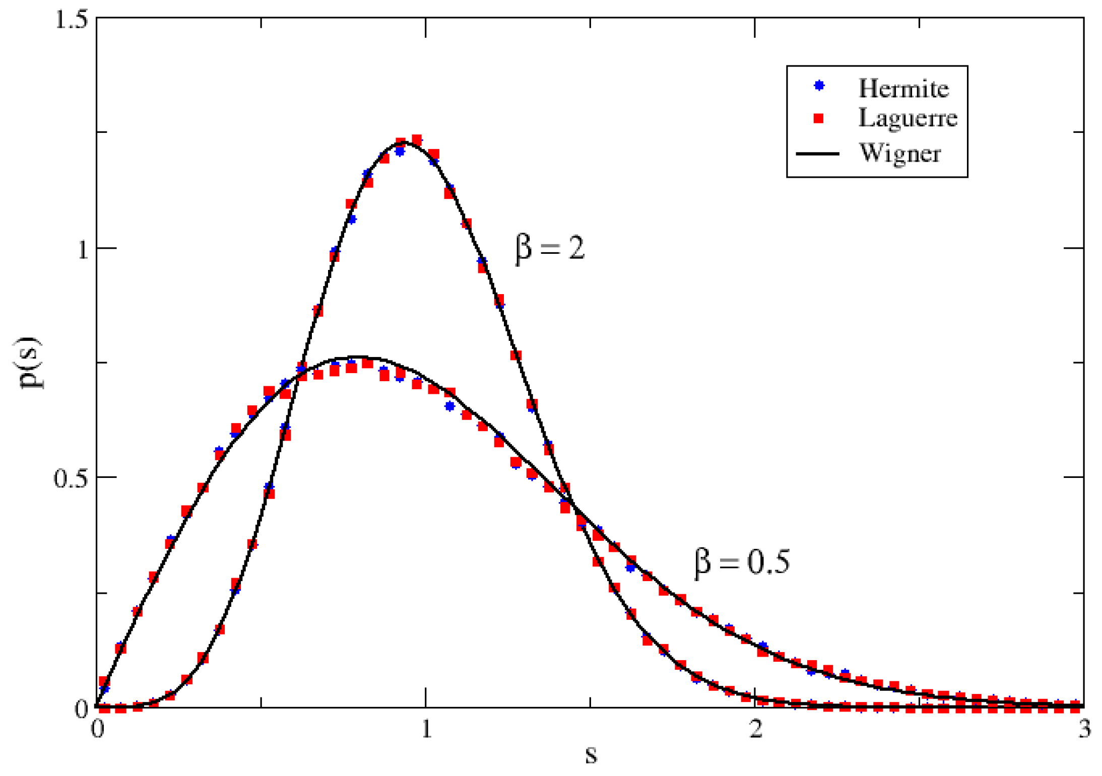 Entropy 25 00868 g001 Entropy 25 00868 g001