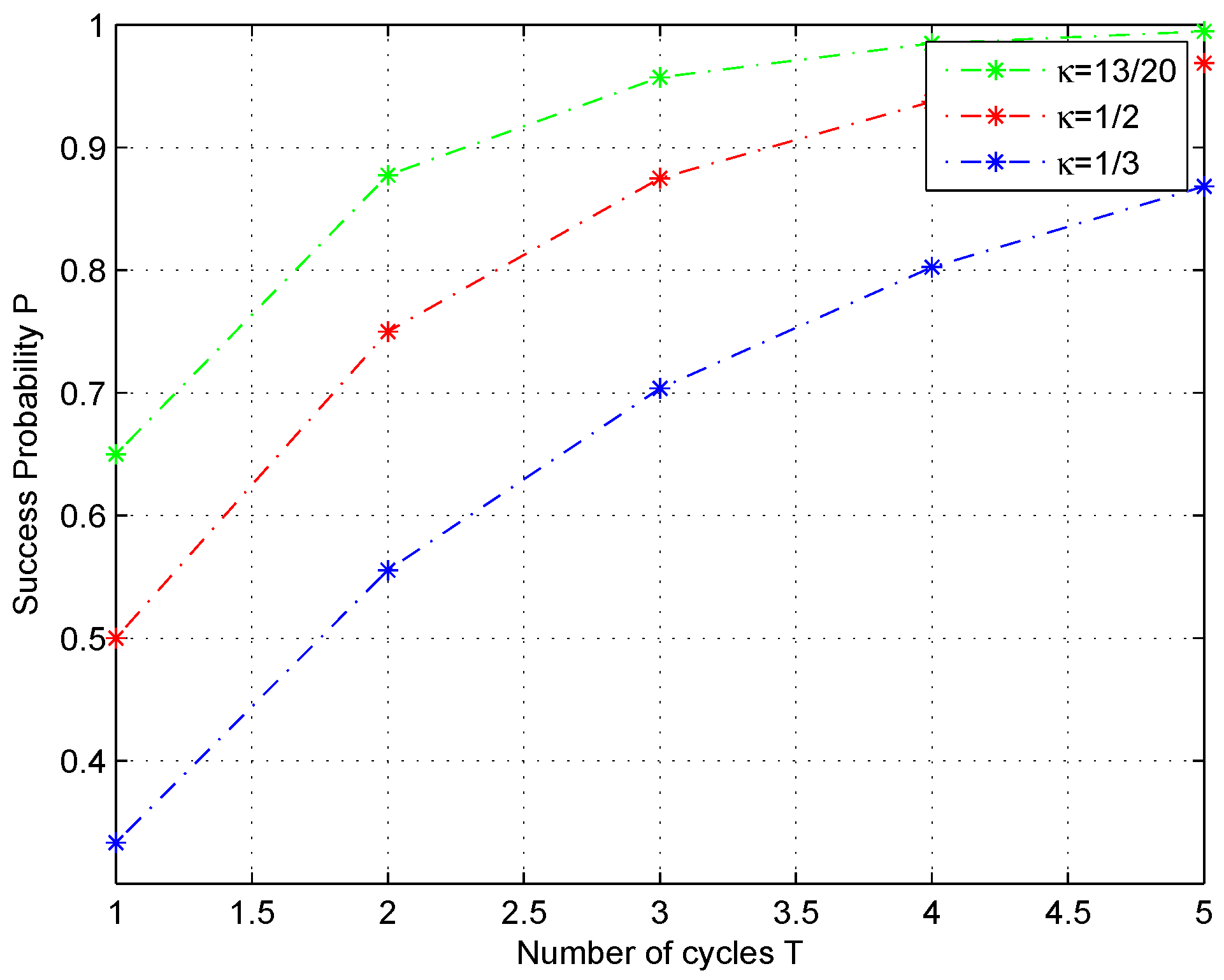 Entropy 25 00870 g008