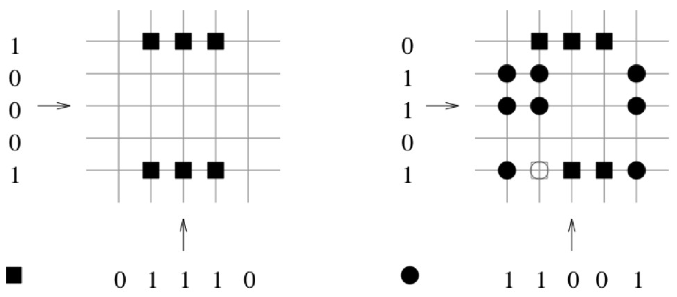 Entropy 25 00871 g003