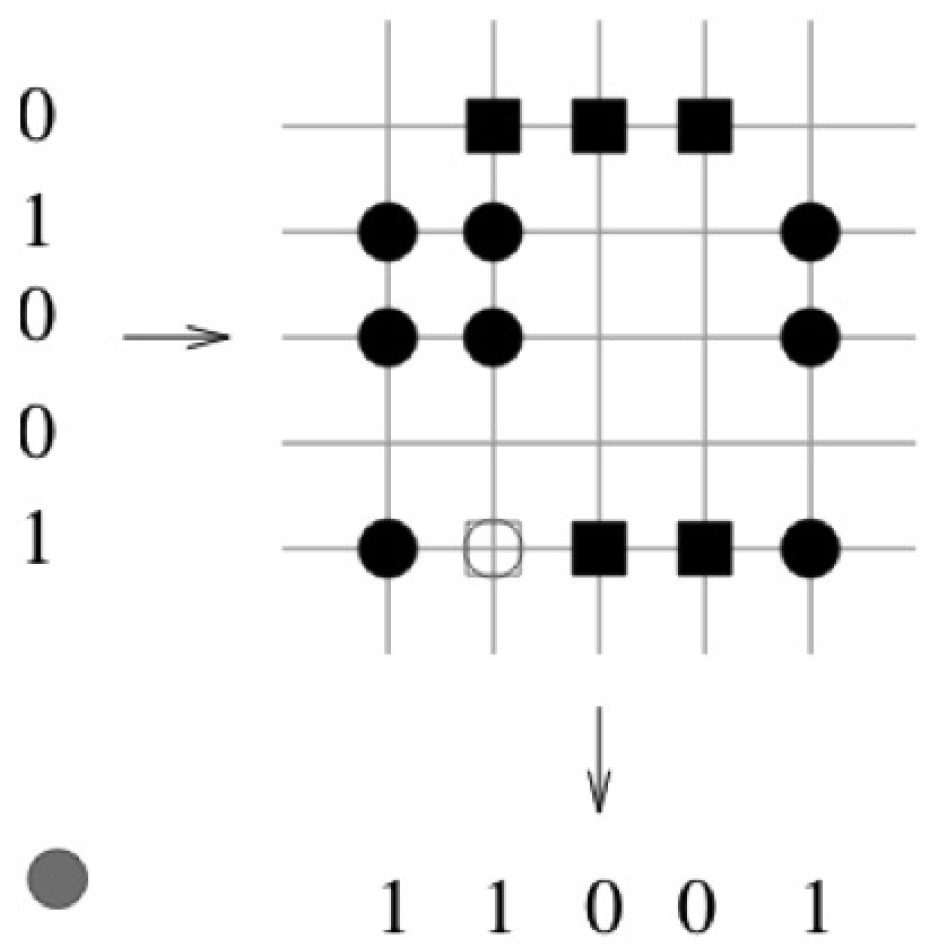 Entropy 25 00871 g004