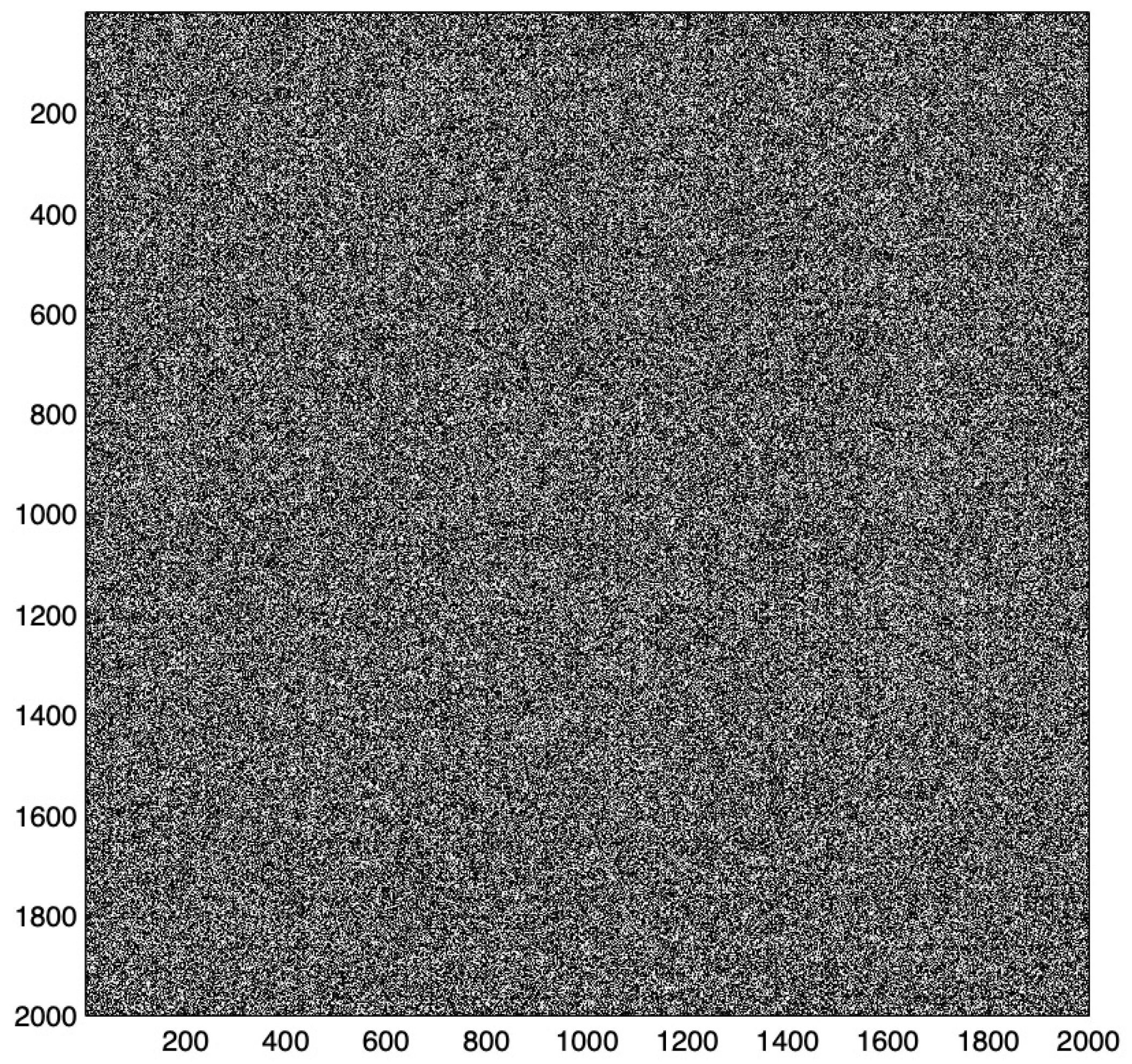 Entropy 25 00871 g005