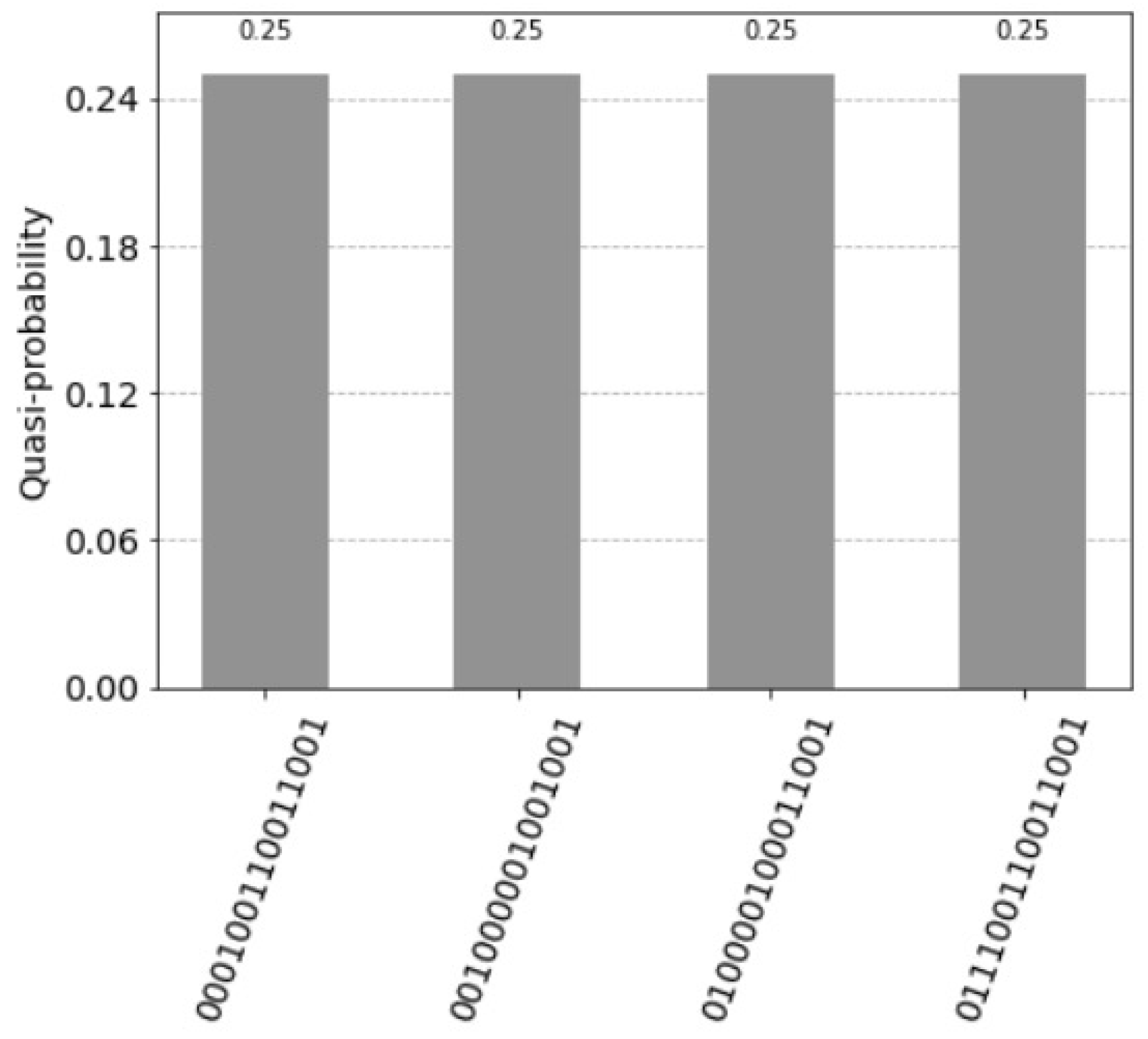Entropy 25 00871 g011