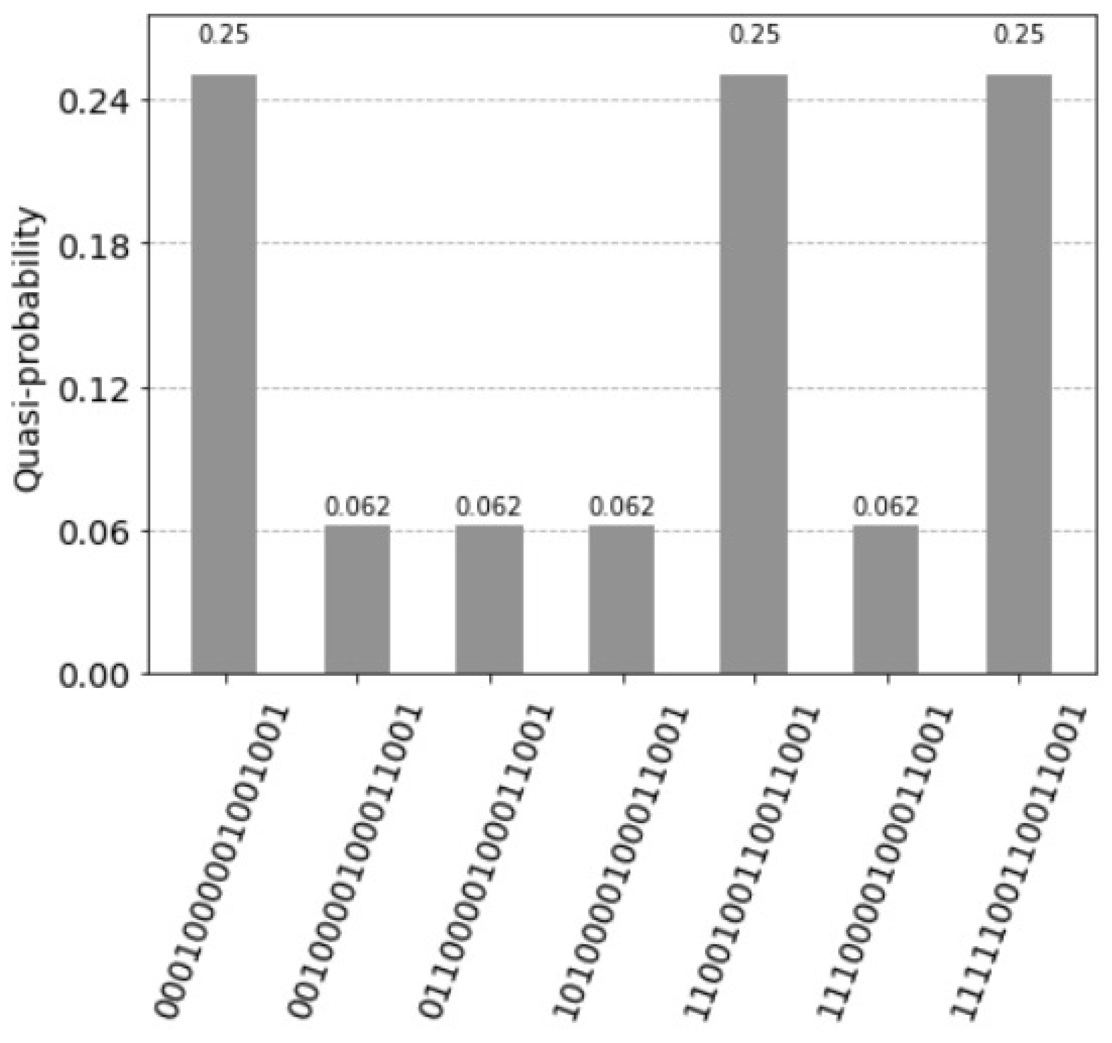 Entropy 25 00871 g019