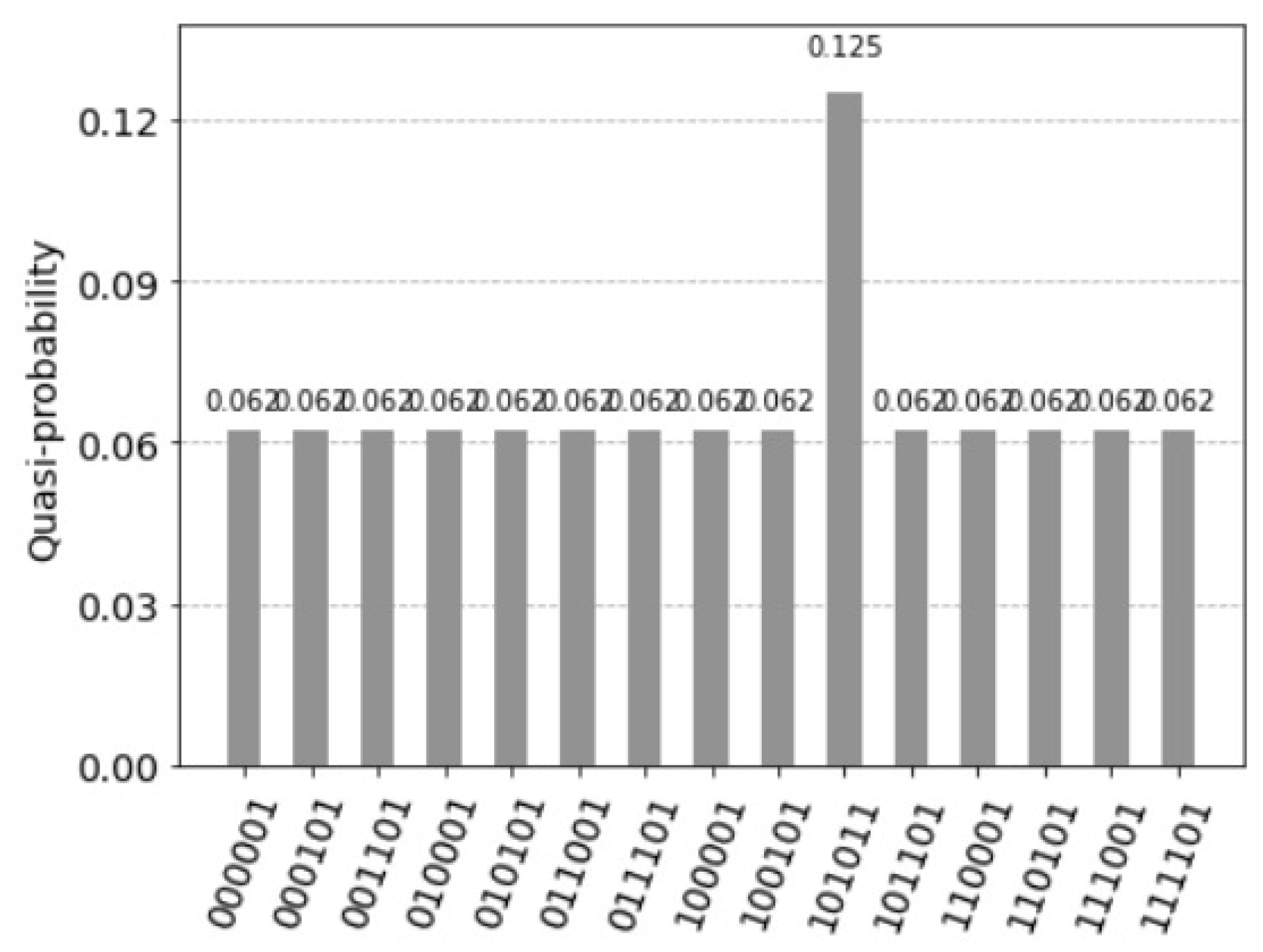 Entropy 25 00871 g021