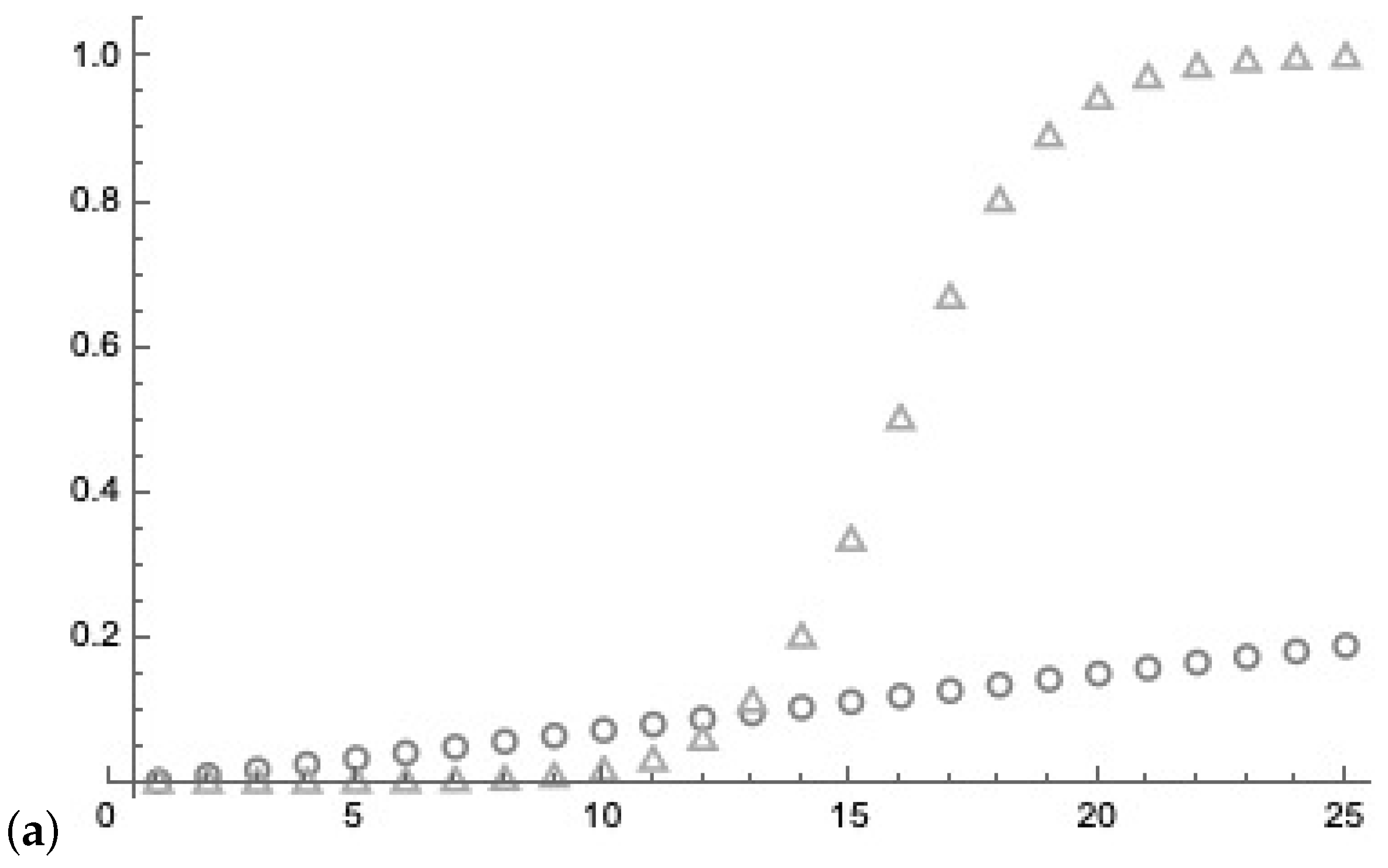 Entropy 25 00871 g023a