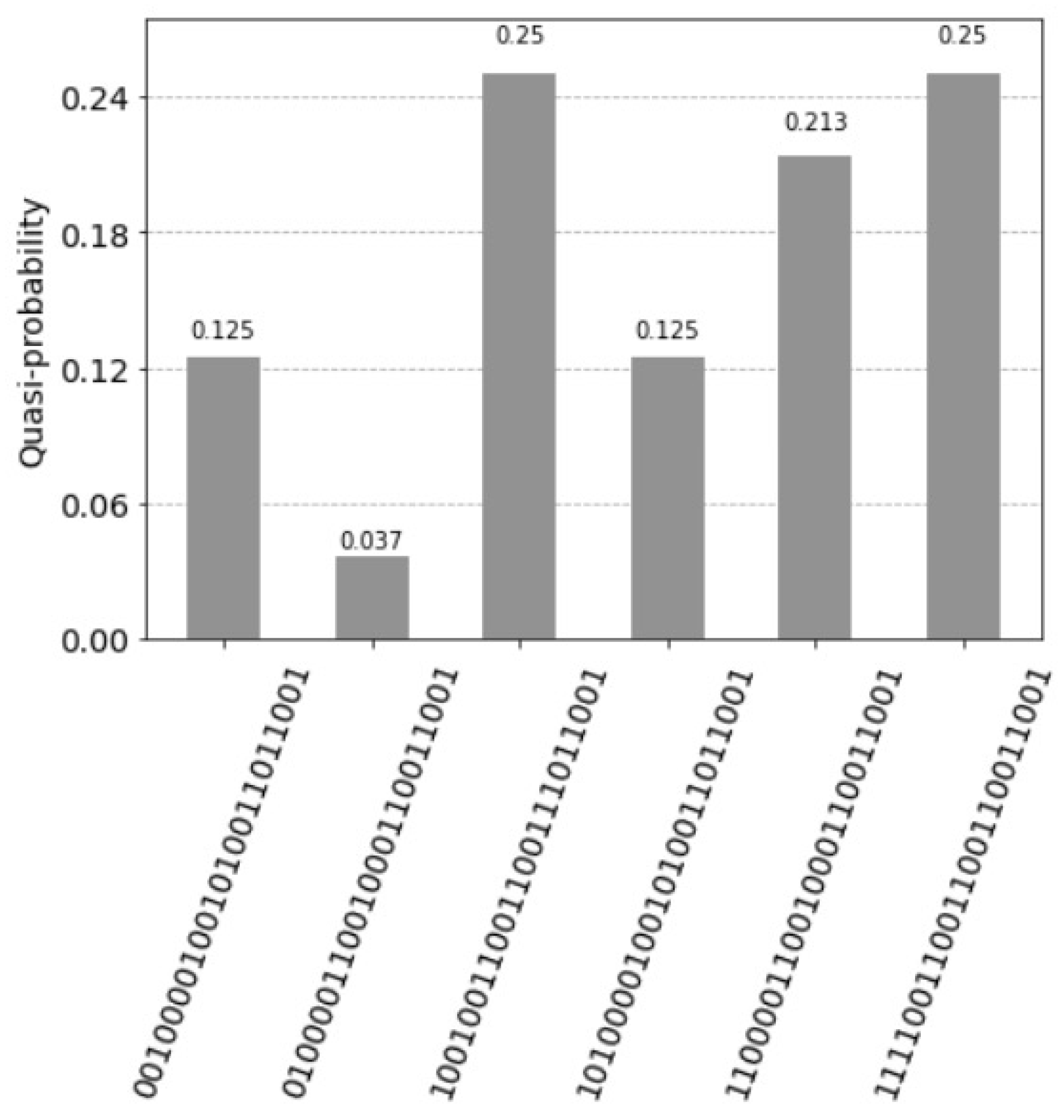 Entropy 25 00871 g025
