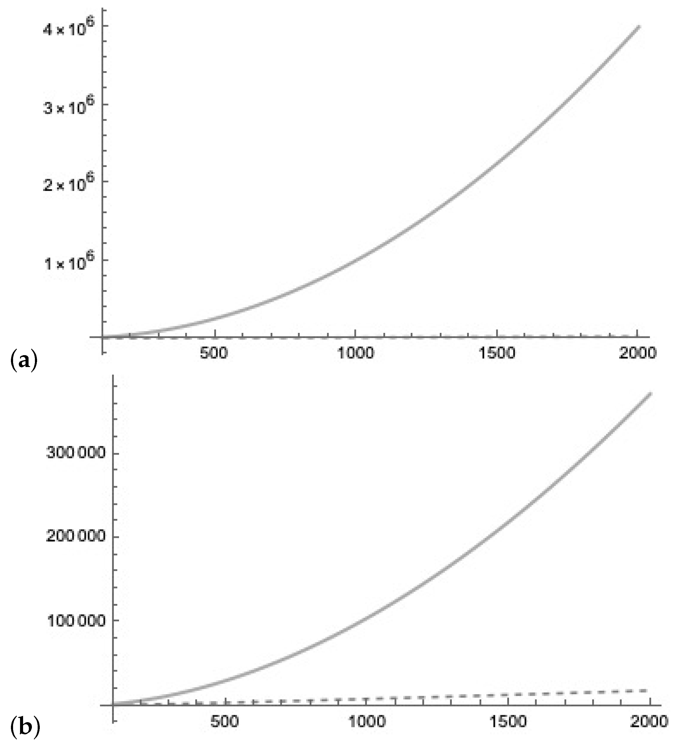 Entropy 25 00871 g026