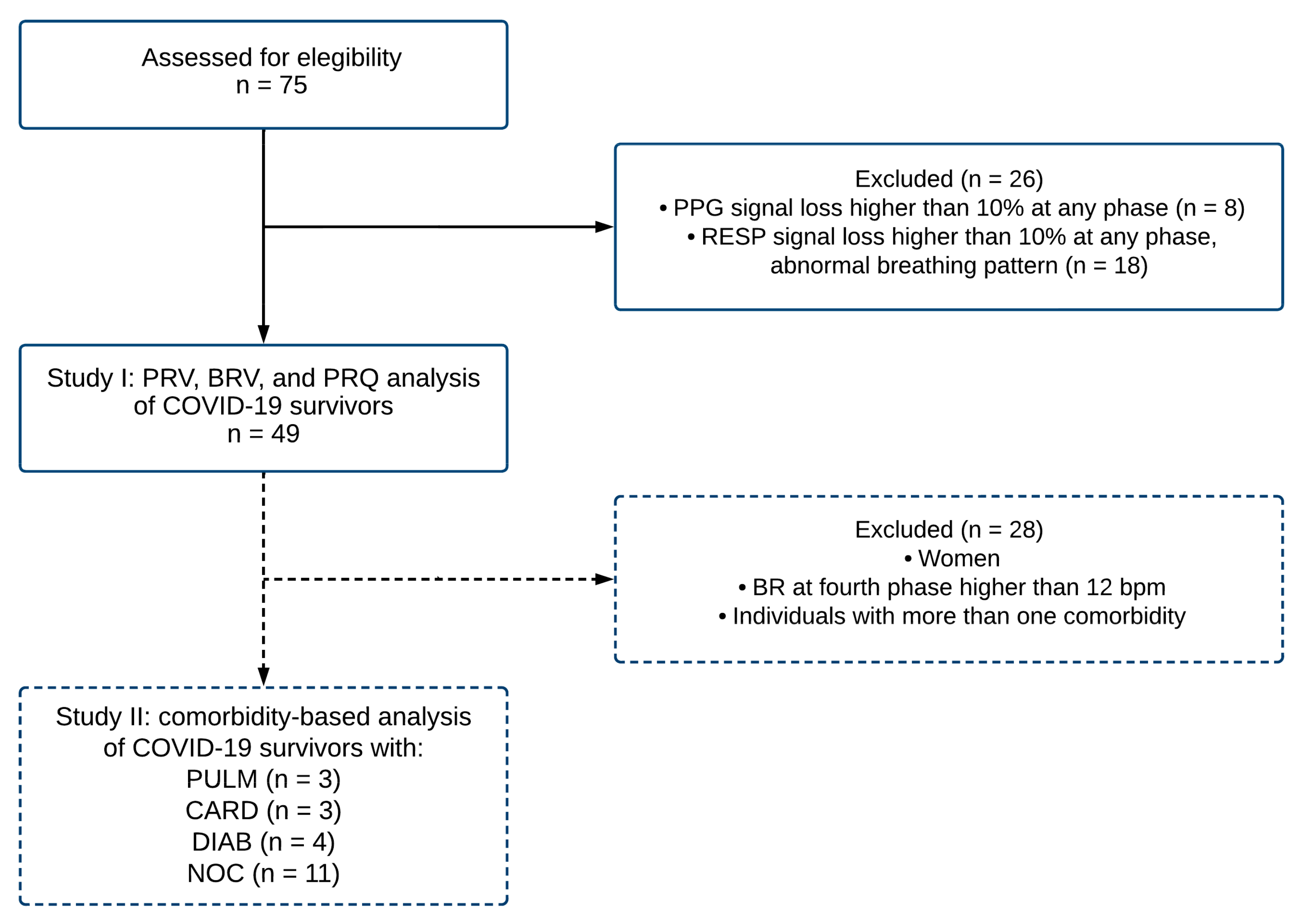 Entropy 25 00874 g003
