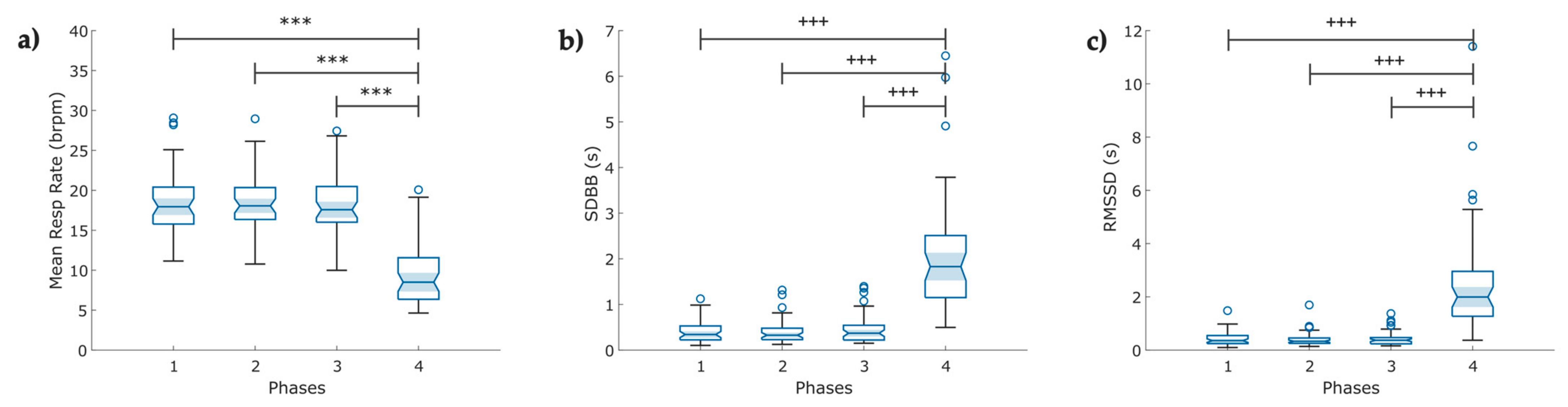 Entropy 25 00874 g006