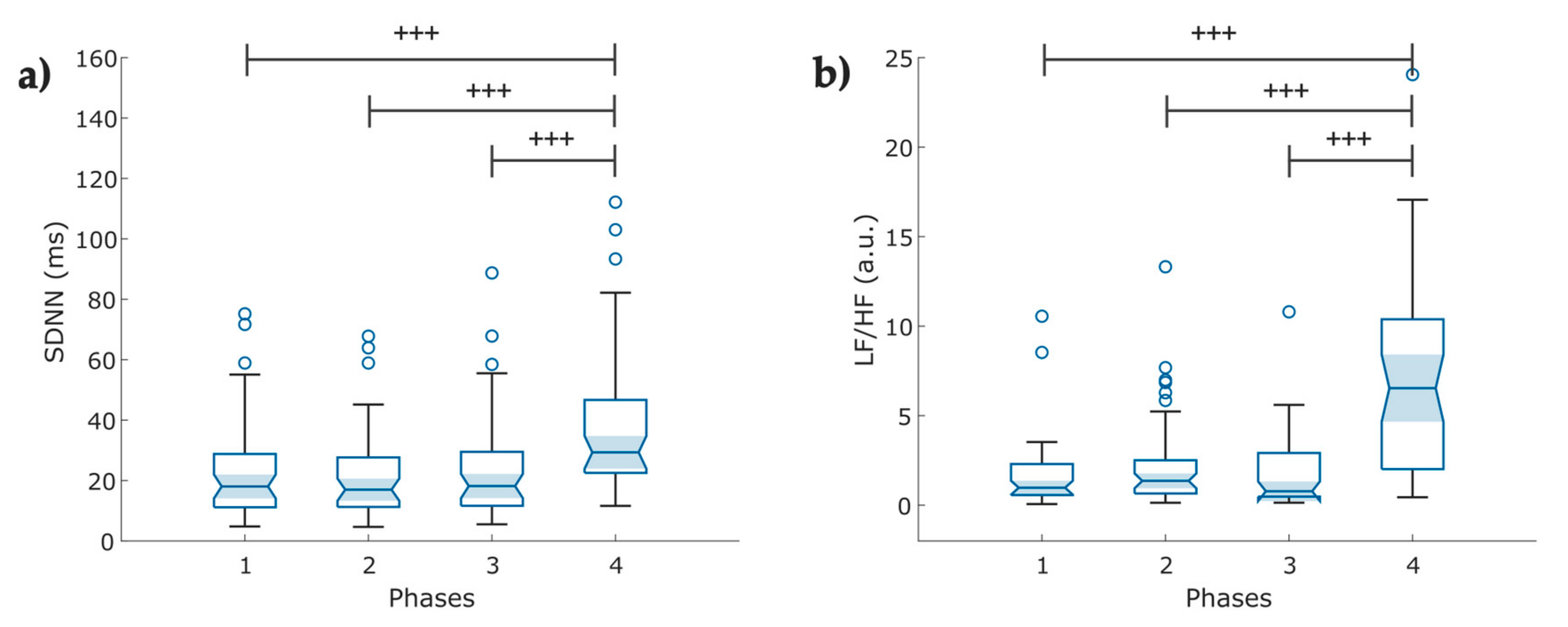 Entropy 25 00874 g007