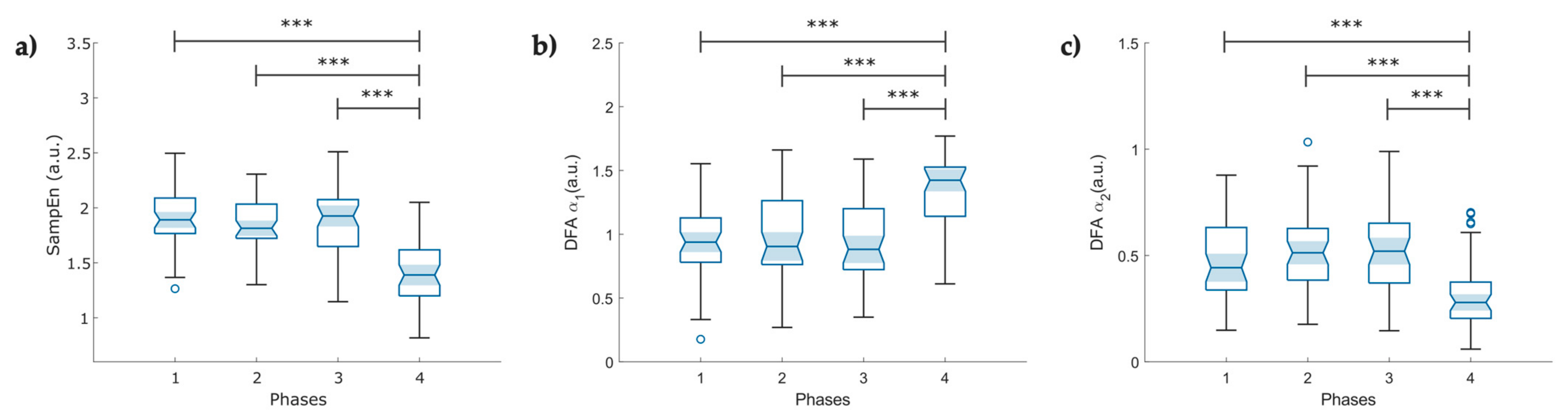 Entropy 25 00874 g008