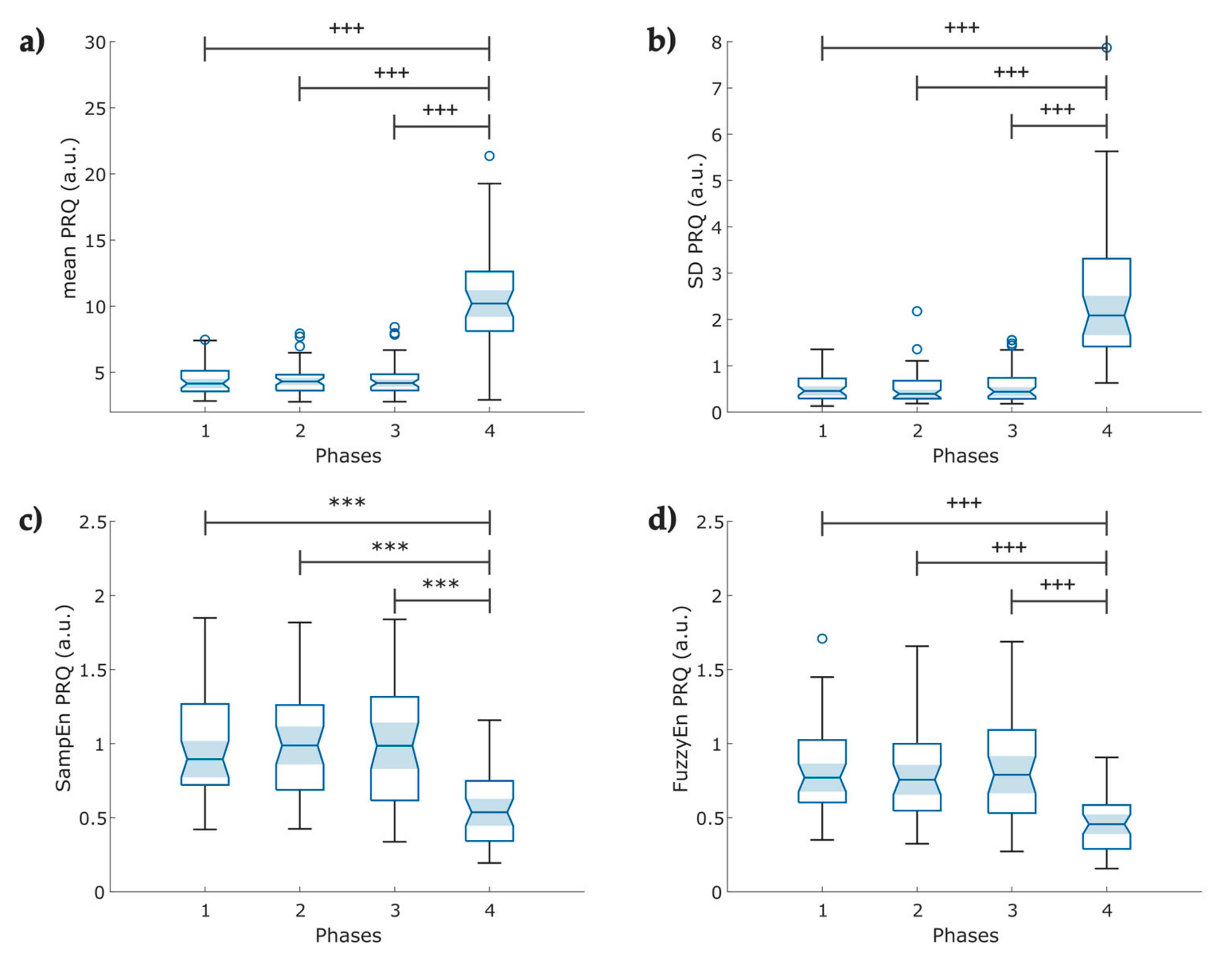 Entropy 25 00874 g009
