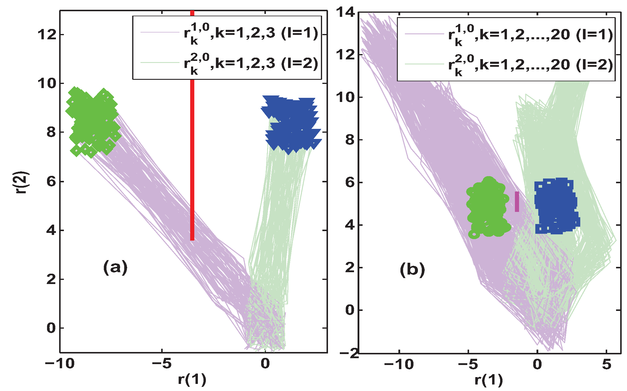Entropy 25 00876 g003