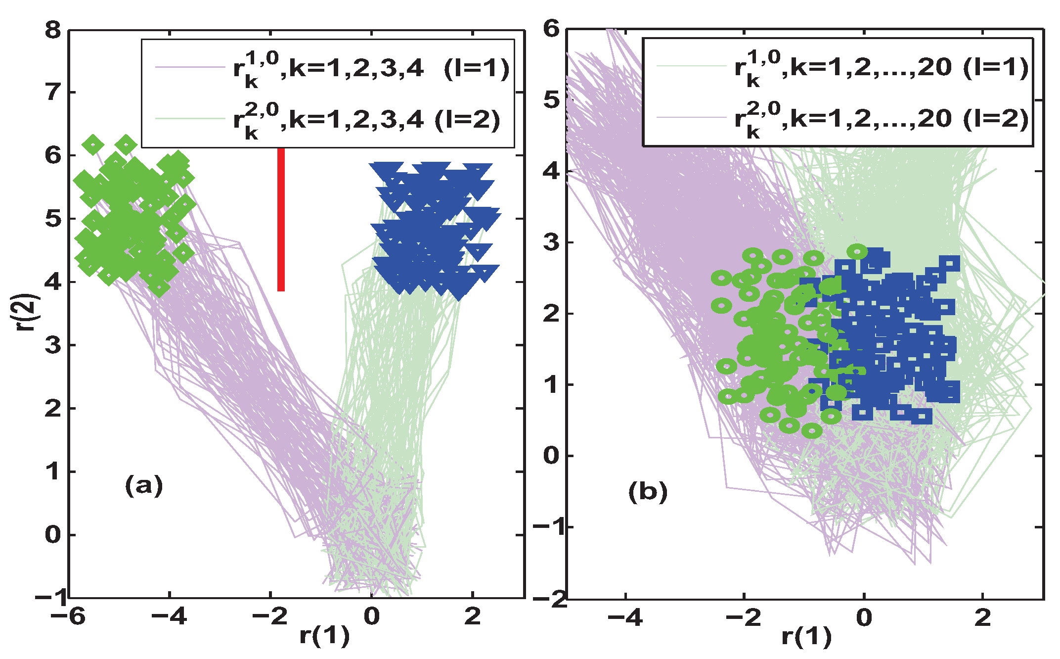 Entropy 25 00876 g005