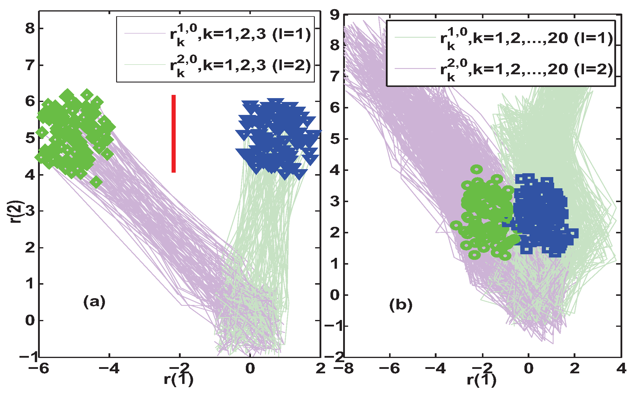 Entropy 25 00876 g006