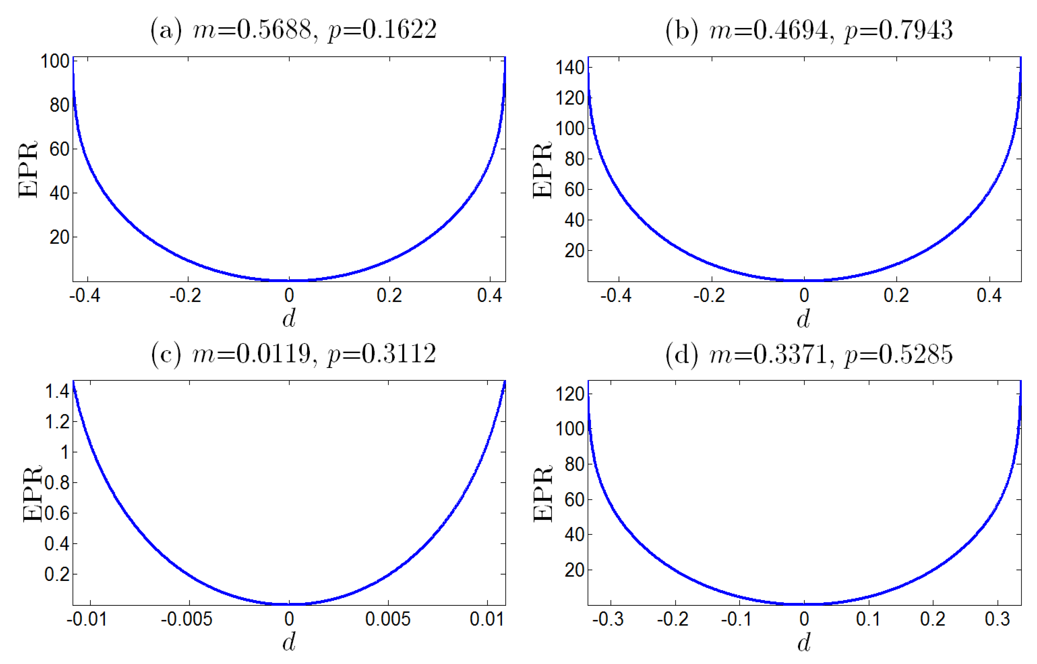 Entropy 25 00881 g001