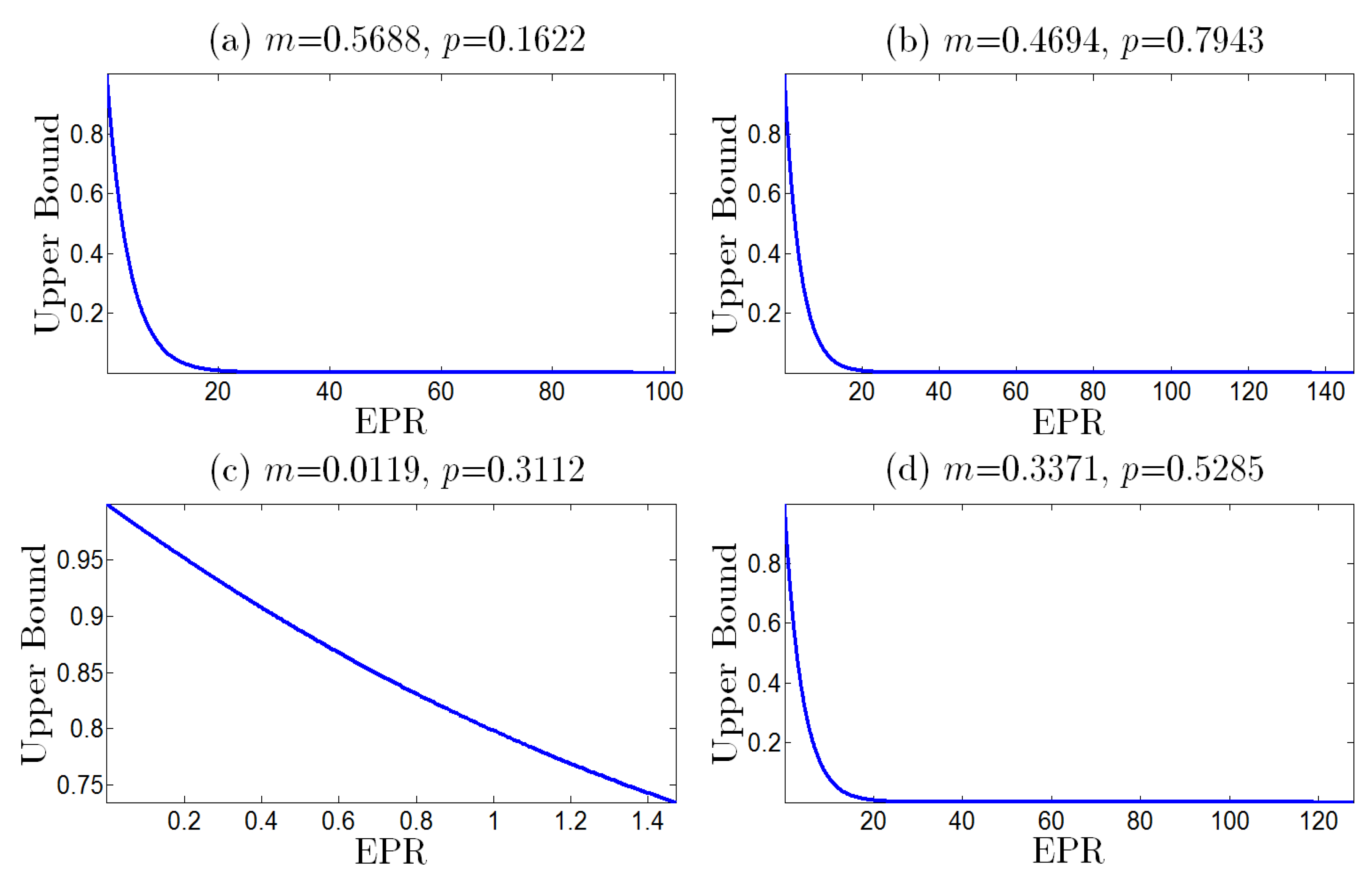 Entropy 25 00881 g003