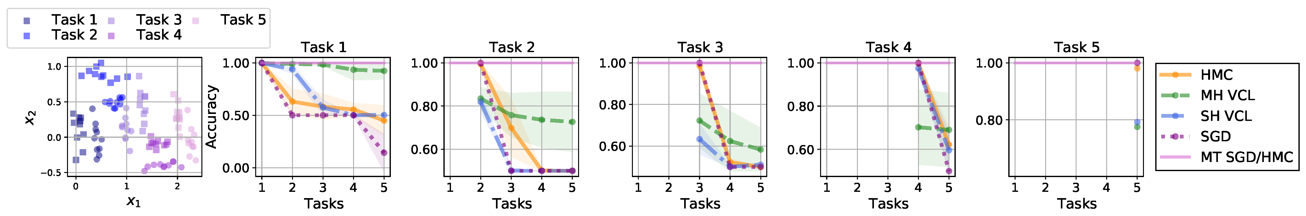 Entropy 25 00884 g003