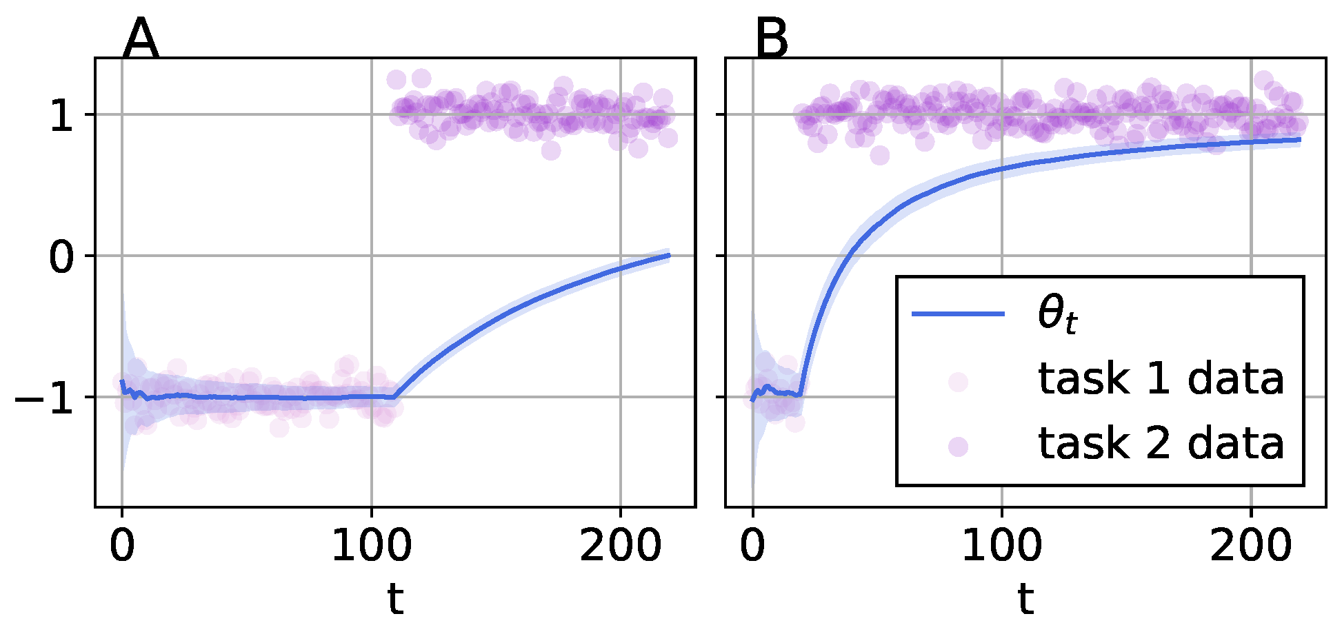 Entropy 25 00884 g004