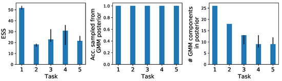 Entropy 25 00884 g0a2