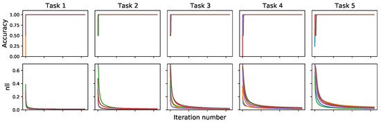 Entropy 25 00884 g0a3
