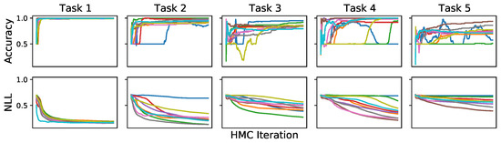Entropy 25 00884 g0a5