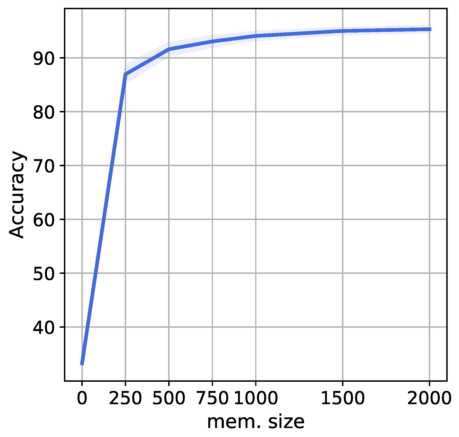 Entropy 25 00884 g0a6
