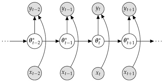 Entropy 25 00884 g0a8