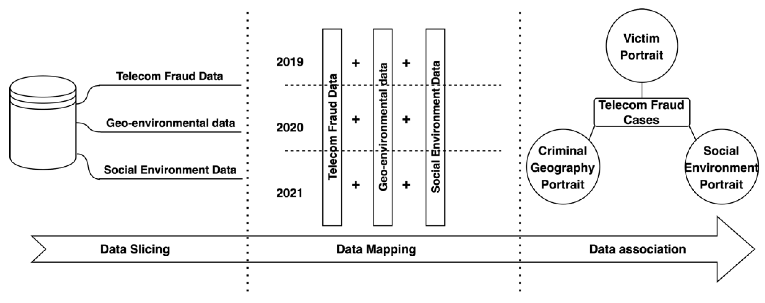 Entropy 25 00892 g001