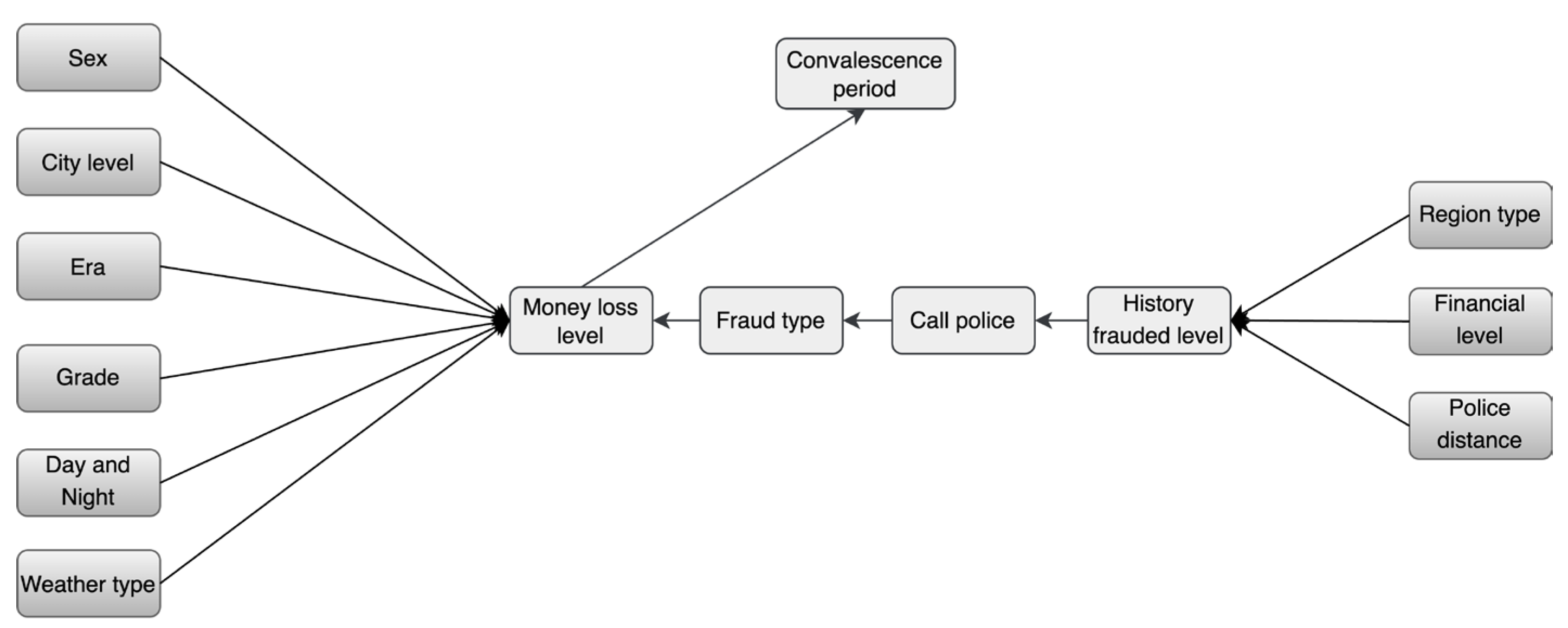 Entropy 25 00892 g002
