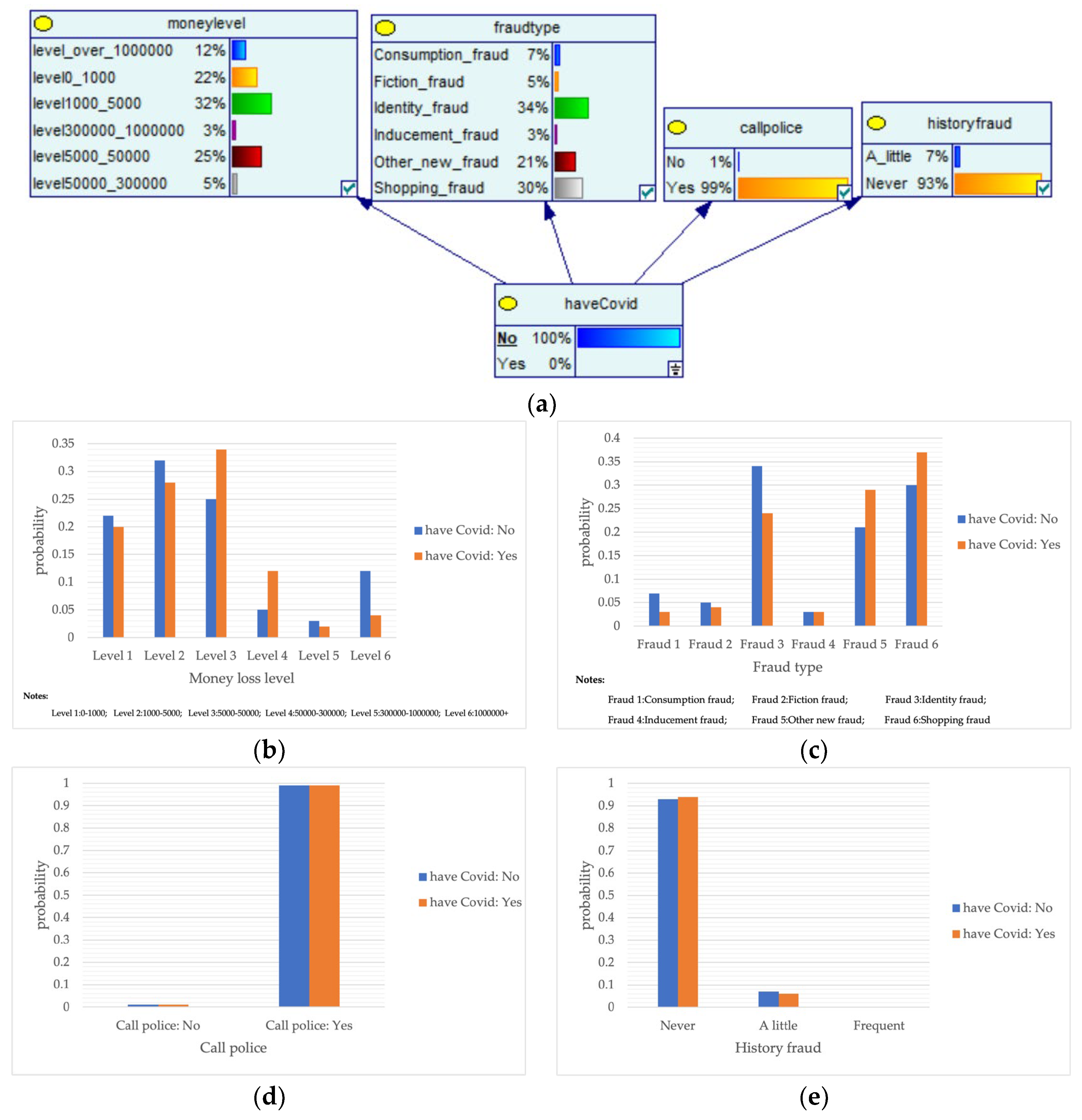Entropy 25 00892 g005