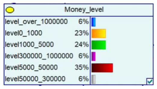 Entropy 25 00892 i007