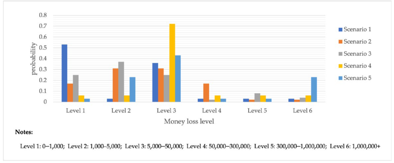 Entropy 25 00892 i011